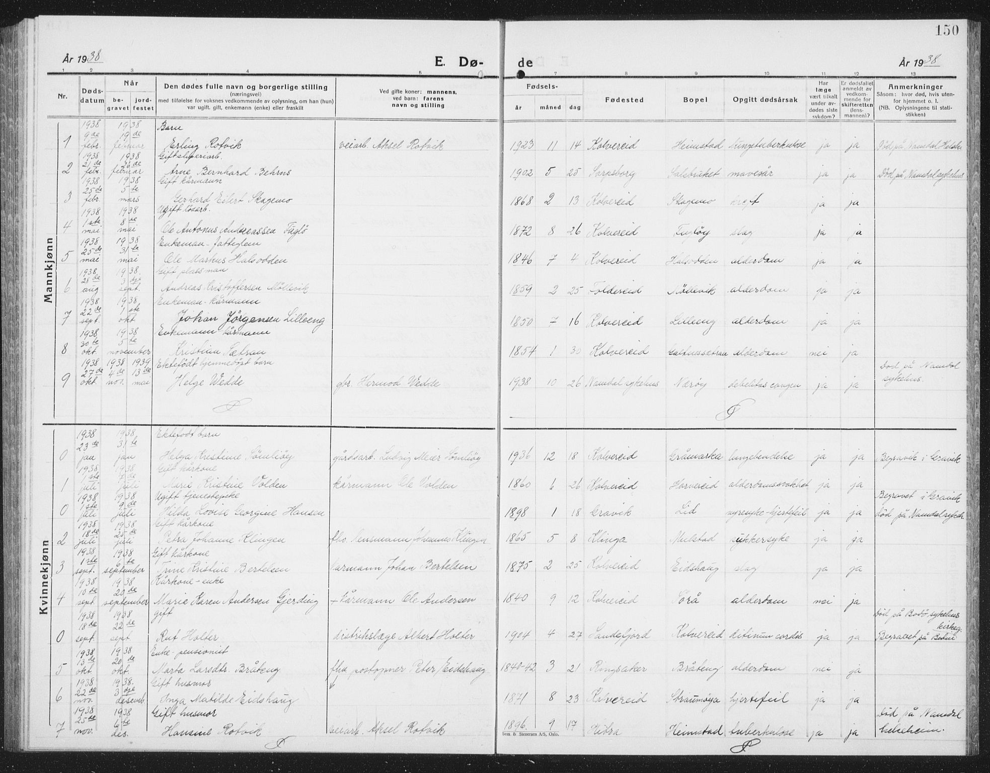 Ministerialprotokoller, klokkerbøker og fødselsregistre - Nord-Trøndelag, AV/SAT-A-1458/780/L0654: Parish register (copy) no. 780C06, 1928-1942, p. 150