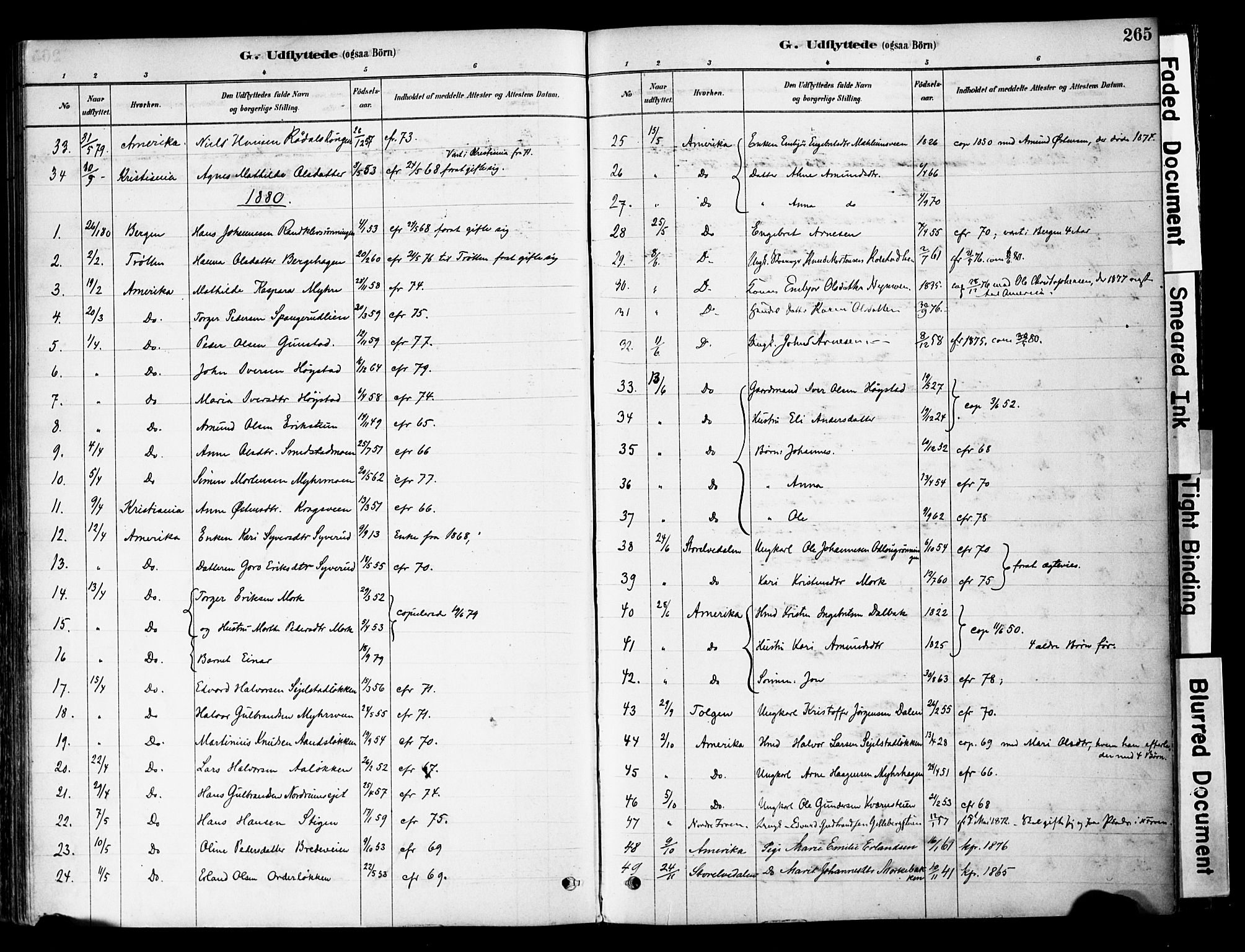 Ringebu prestekontor, SAH/PREST-082/H/Ha/Haa/L0008: Parish register (official) no. 8, 1878-1898, p. 265