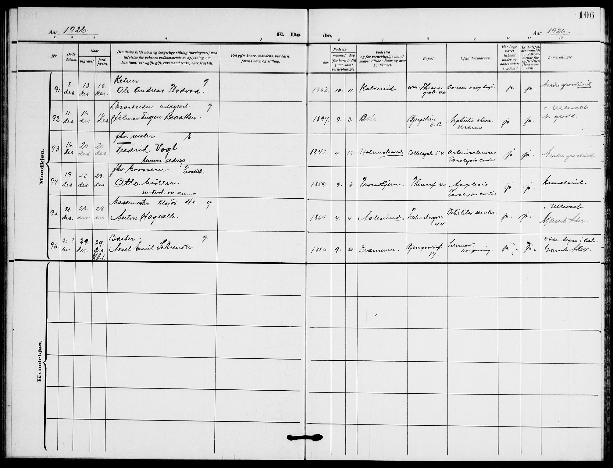 Gamle Aker prestekontor Kirkebøker, AV/SAO-A-10617a/F/L0016: Parish register (official) no. 16, 1919-1931, p. 106