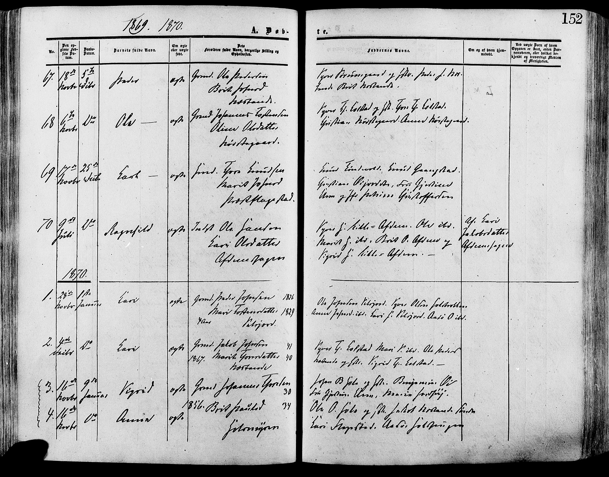 Lesja prestekontor, SAH/PREST-068/H/Ha/Haa/L0008: Parish register (official) no. 8, 1854-1880, p. 152