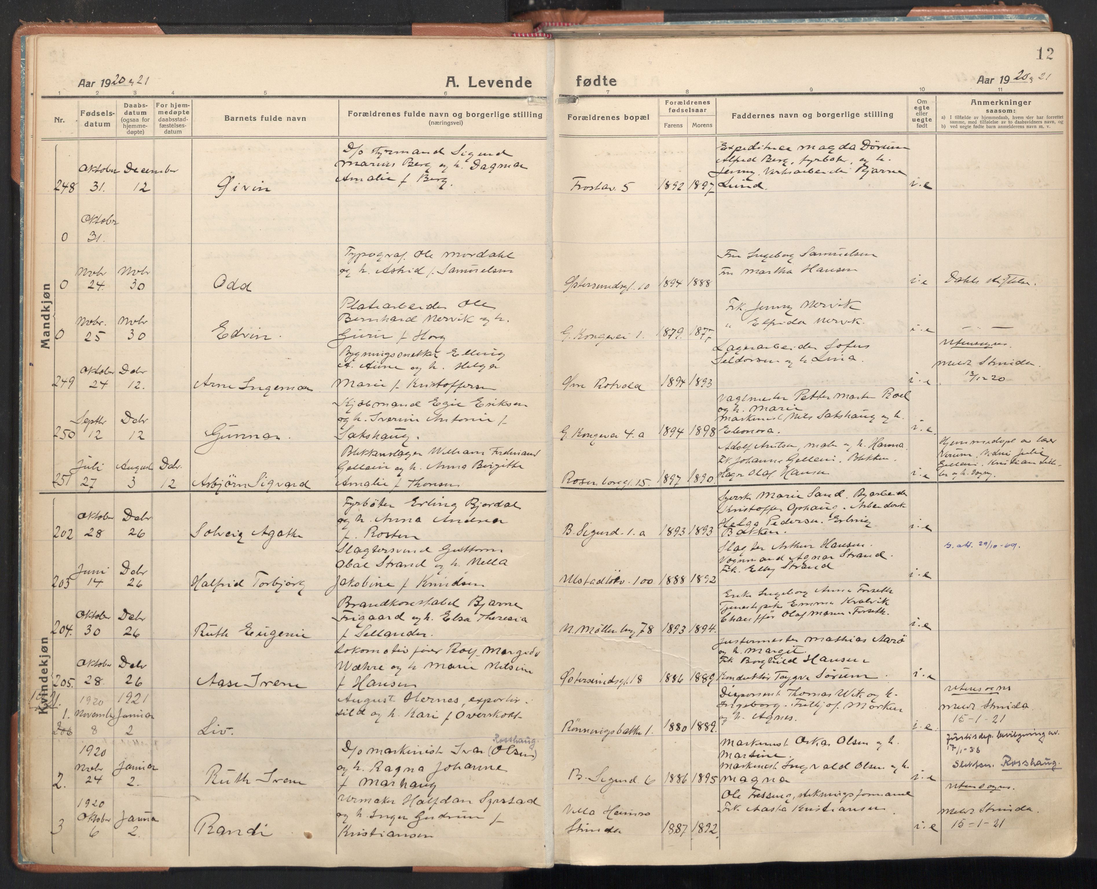 Ministerialprotokoller, klokkerbøker og fødselsregistre - Sør-Trøndelag, SAT/A-1456/605/L0248: Parish register (official) no. 605A10, 1920-1937, p. 12