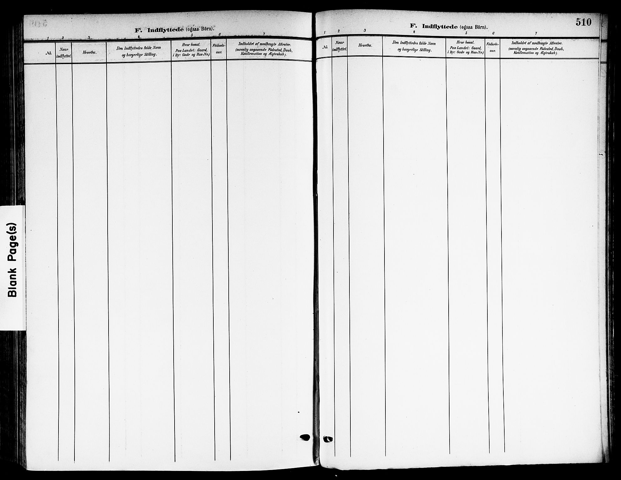 Skedsmo prestekontor Kirkebøker, AV/SAO-A-10033a/G/Ga/L0005b: Parish register (copy) no. I 5B, 1902-1911, p. 510