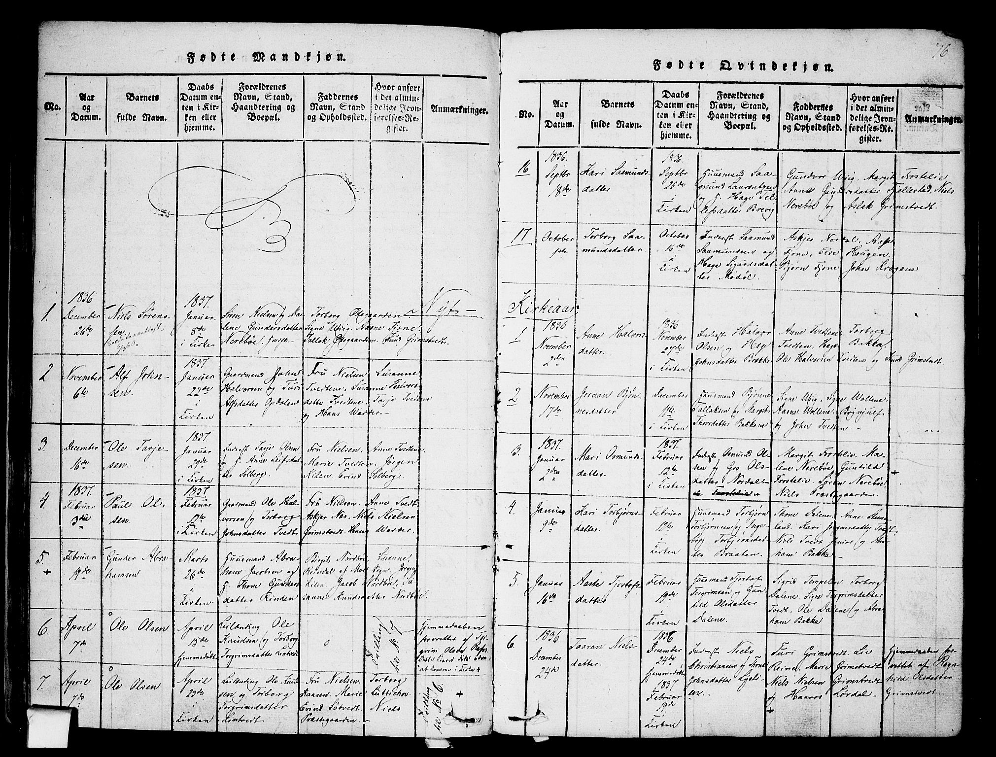 Nissedal kirkebøker, SAKO/A-288/F/Fa/L0002: Parish register (official) no. I 2, 1814-1845, p. 76