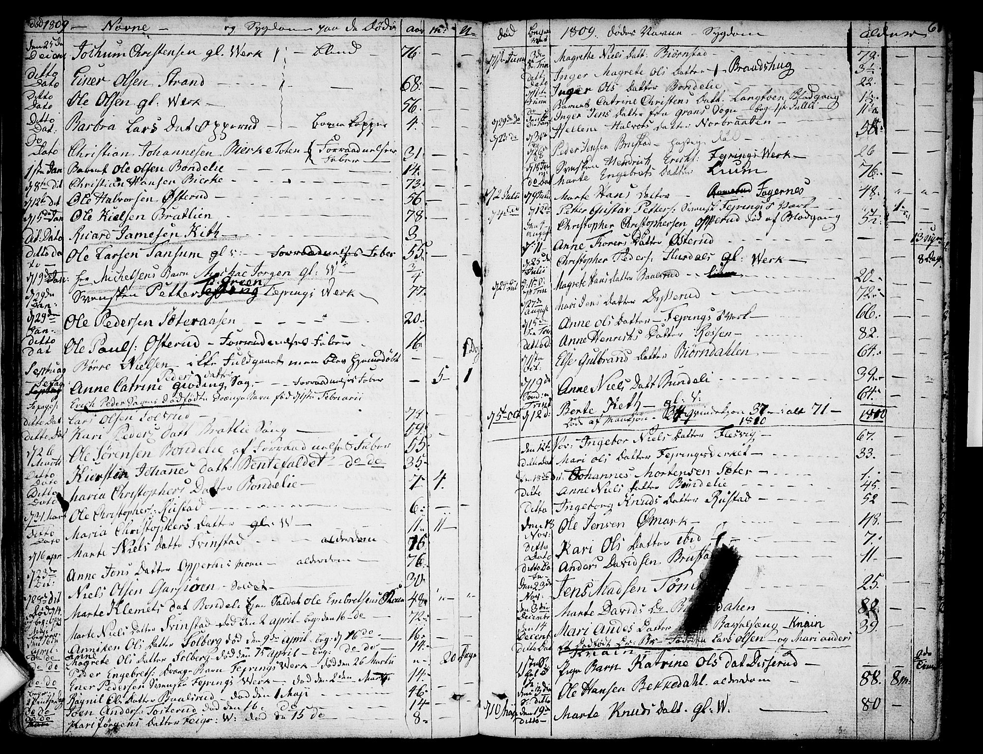 Hurdal prestekontor Kirkebøker, AV/SAO-A-10889/F/Fa/L0001: Parish register (official) no. I 1, 1777-1812, p. 68