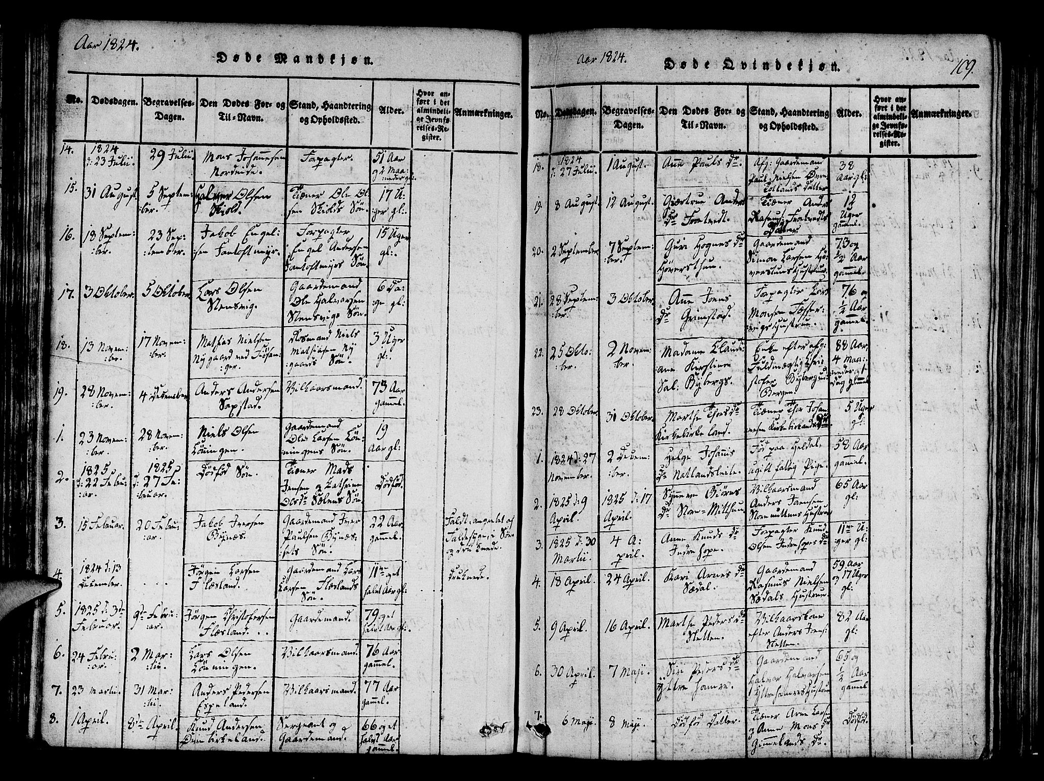 Fana Sokneprestembete, SAB/A-75101/H/Haa/Haaa/L0007: Parish register (official) no. A 7, 1816-1828, p. 109