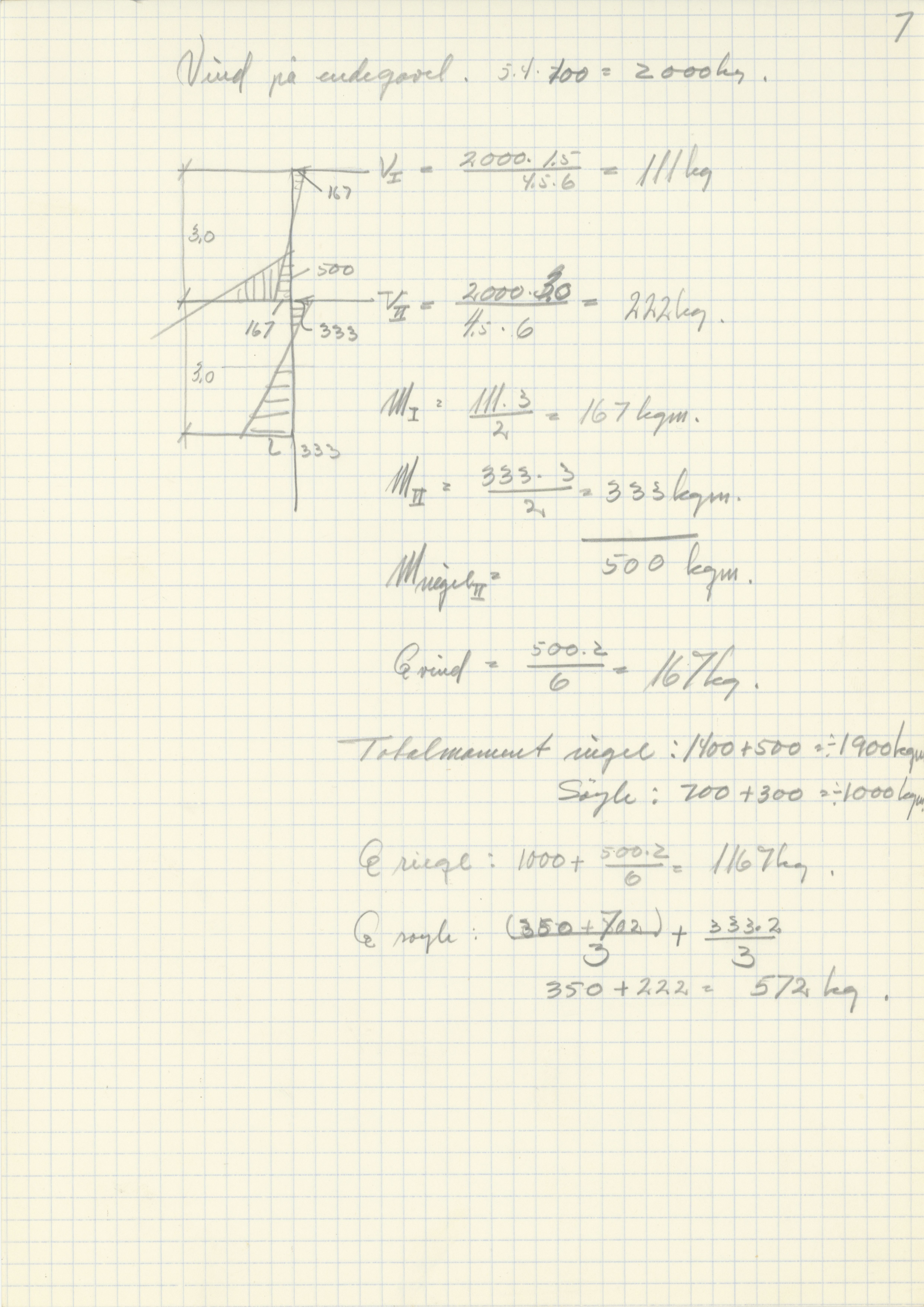 Odda smelteverk AS, KRAM/A-0157.1/T/Td/L0003: Gruppe 3. Importkai, 1954-1993, p. 188