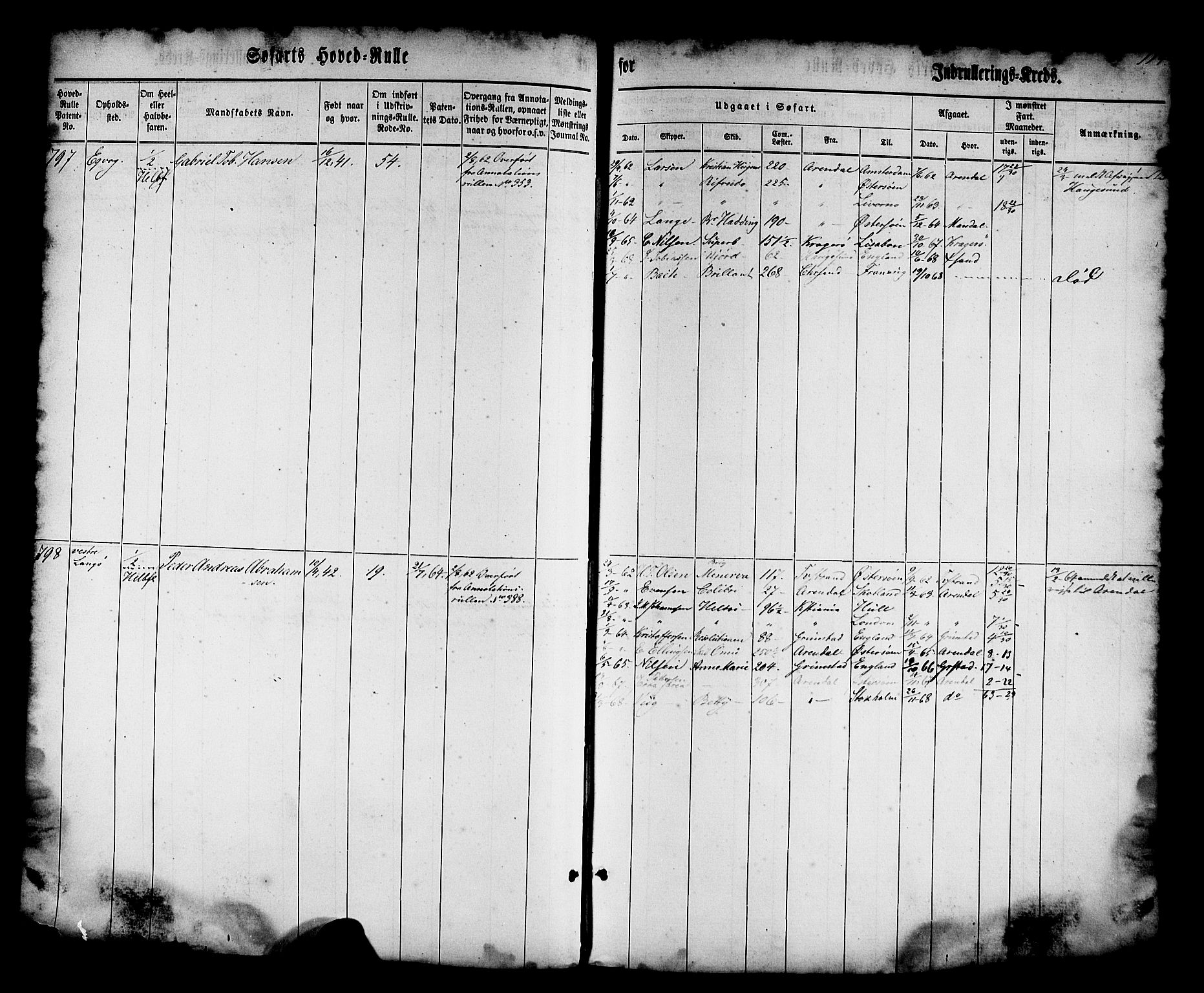 Farsund mønstringskrets, AV/SAK-2031-0017/F/Fb/L0014: Hovedrulle nr 575-1148, Z-6, 1860-1869, p. 116