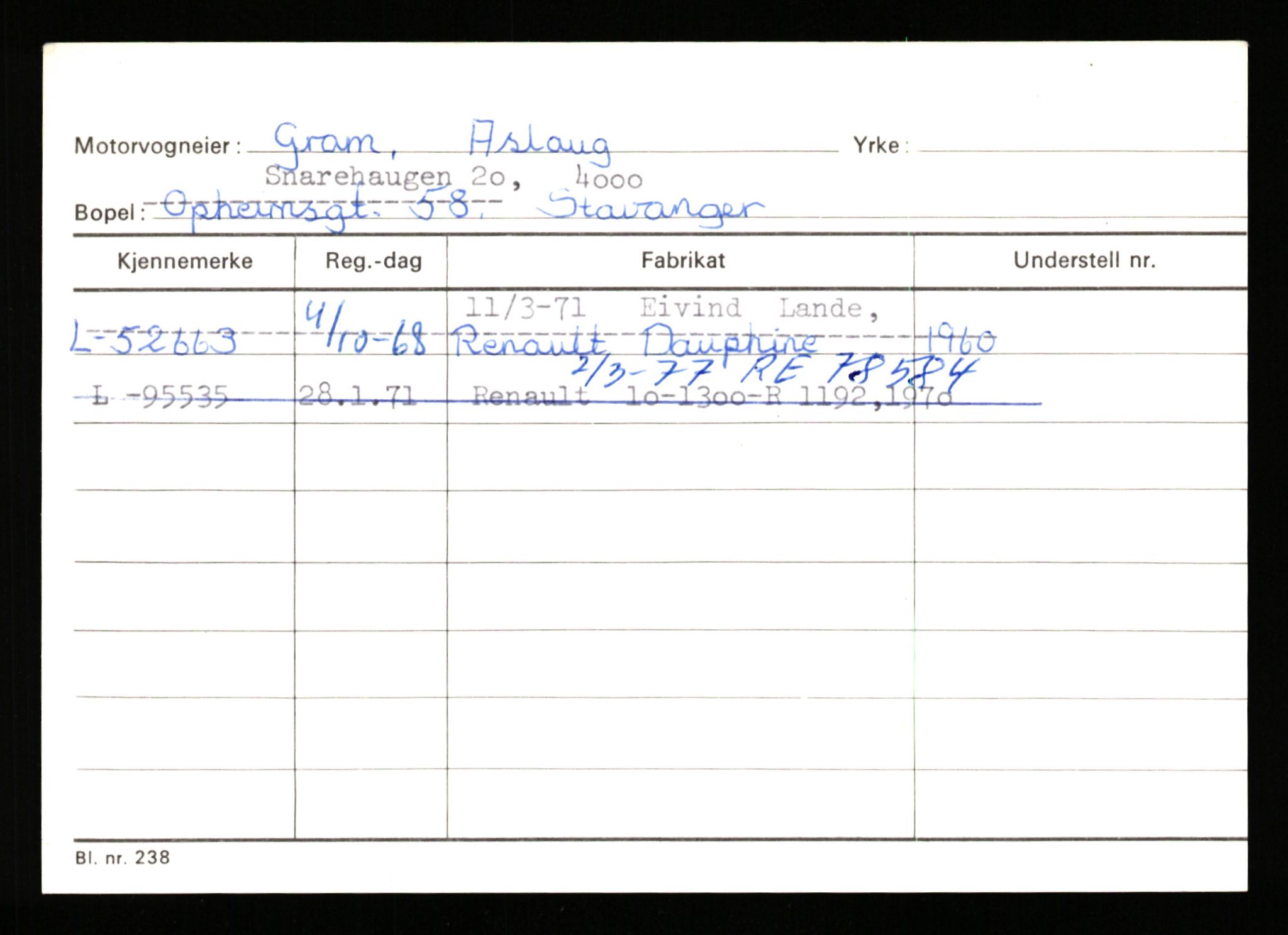 Stavanger trafikkstasjon, SAST/A-101942/0/H/L0011: Gjestsen - Gunvaldsen, 1930-1971, p. 461