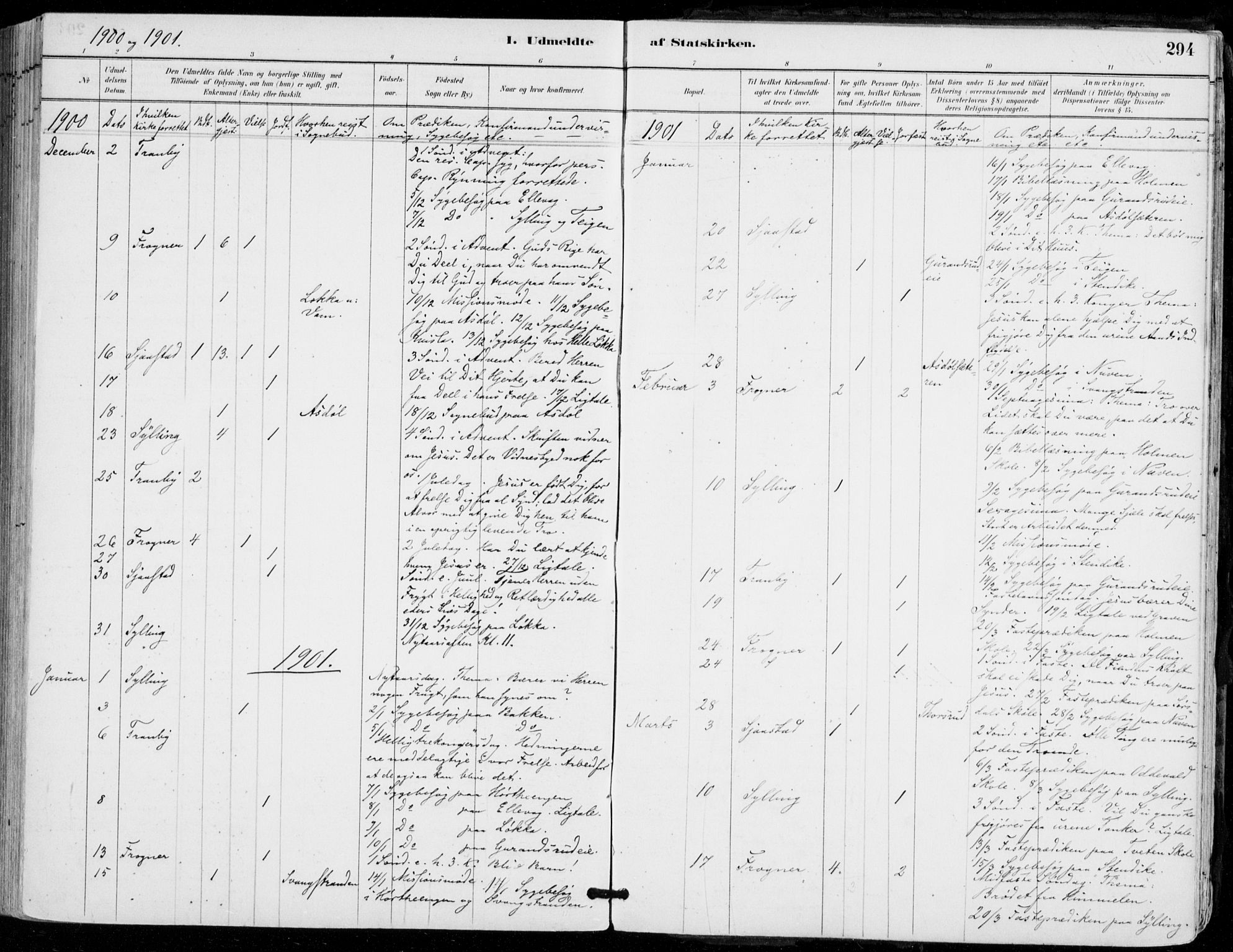 Sylling kirkebøker, AV/SAKO-A-247/F/Fa/L0001: Parish register (official) no. 1, 1883-1910, p. 294