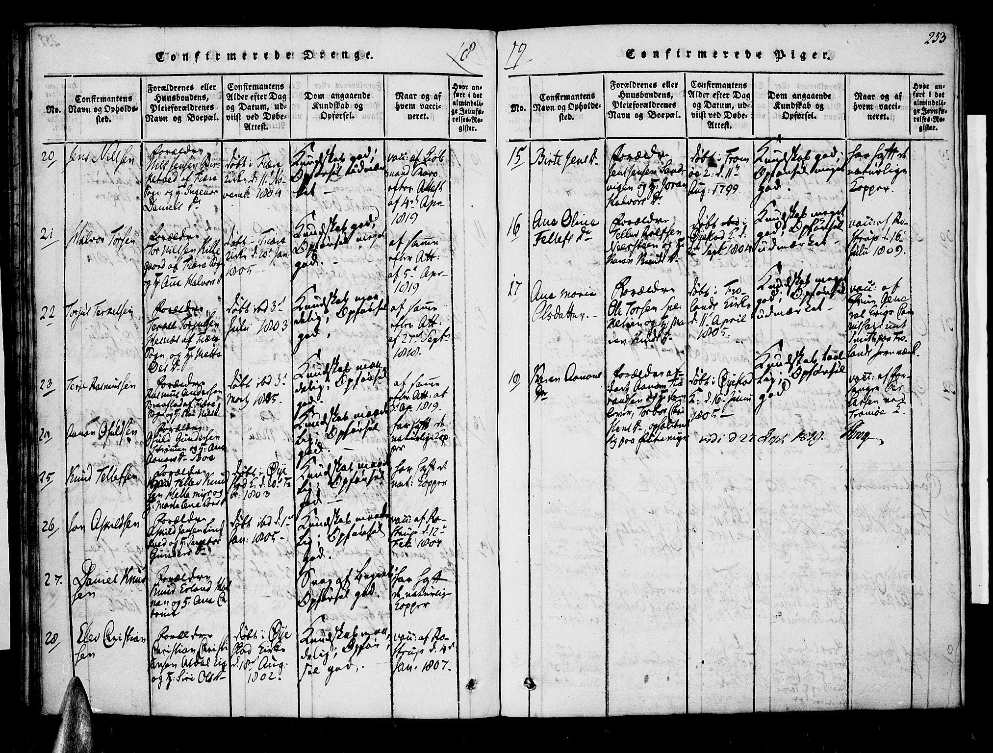 Øyestad sokneprestkontor, AV/SAK-1111-0049/F/Fa/L0012: Parish register (official) no. A 12, 1816-1827, p. 253