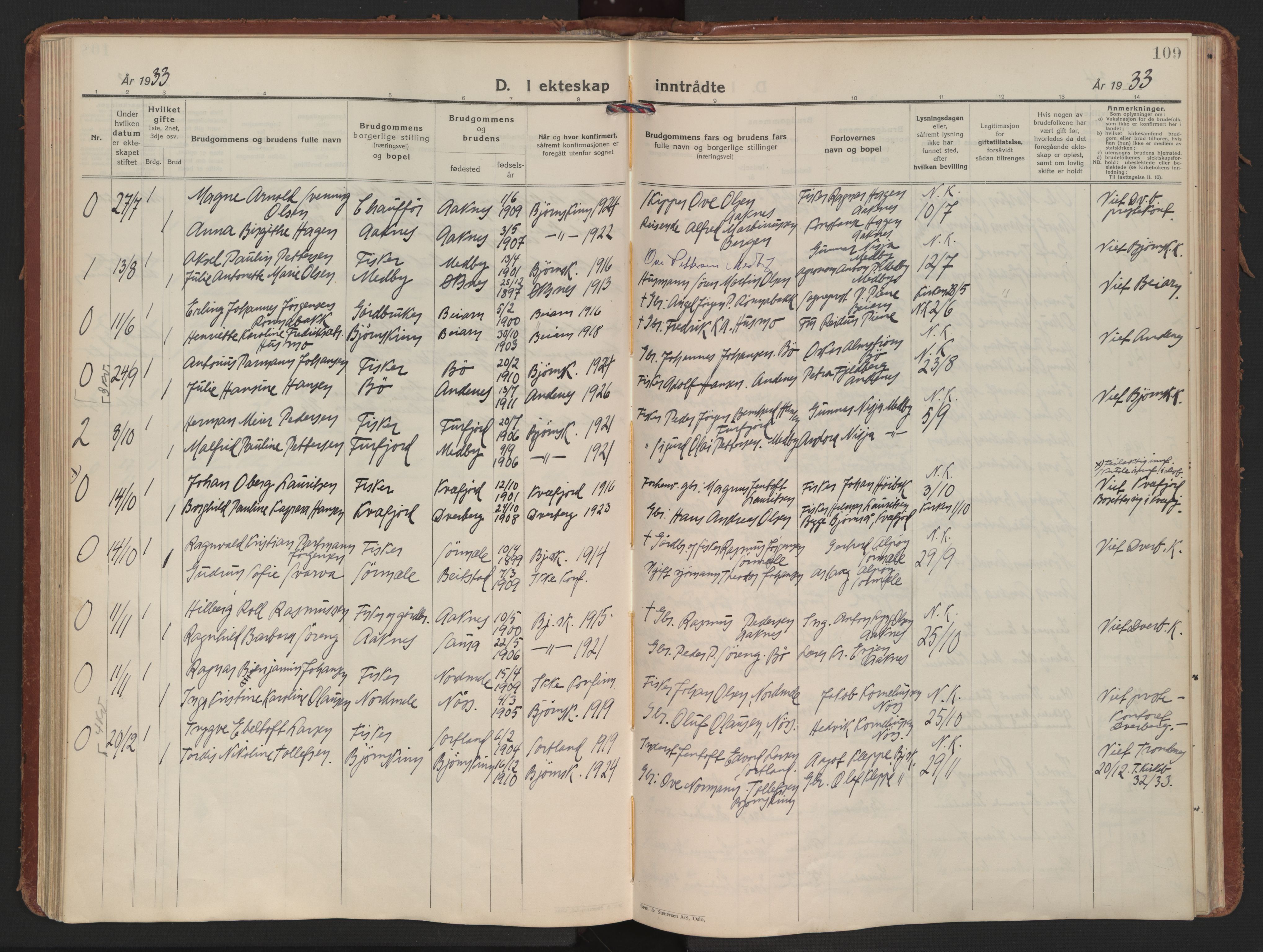 Ministerialprotokoller, klokkerbøker og fødselsregistre - Nordland, AV/SAT-A-1459/898/L1424: Parish register (official) no. 898A04, 1928-1946, p. 109