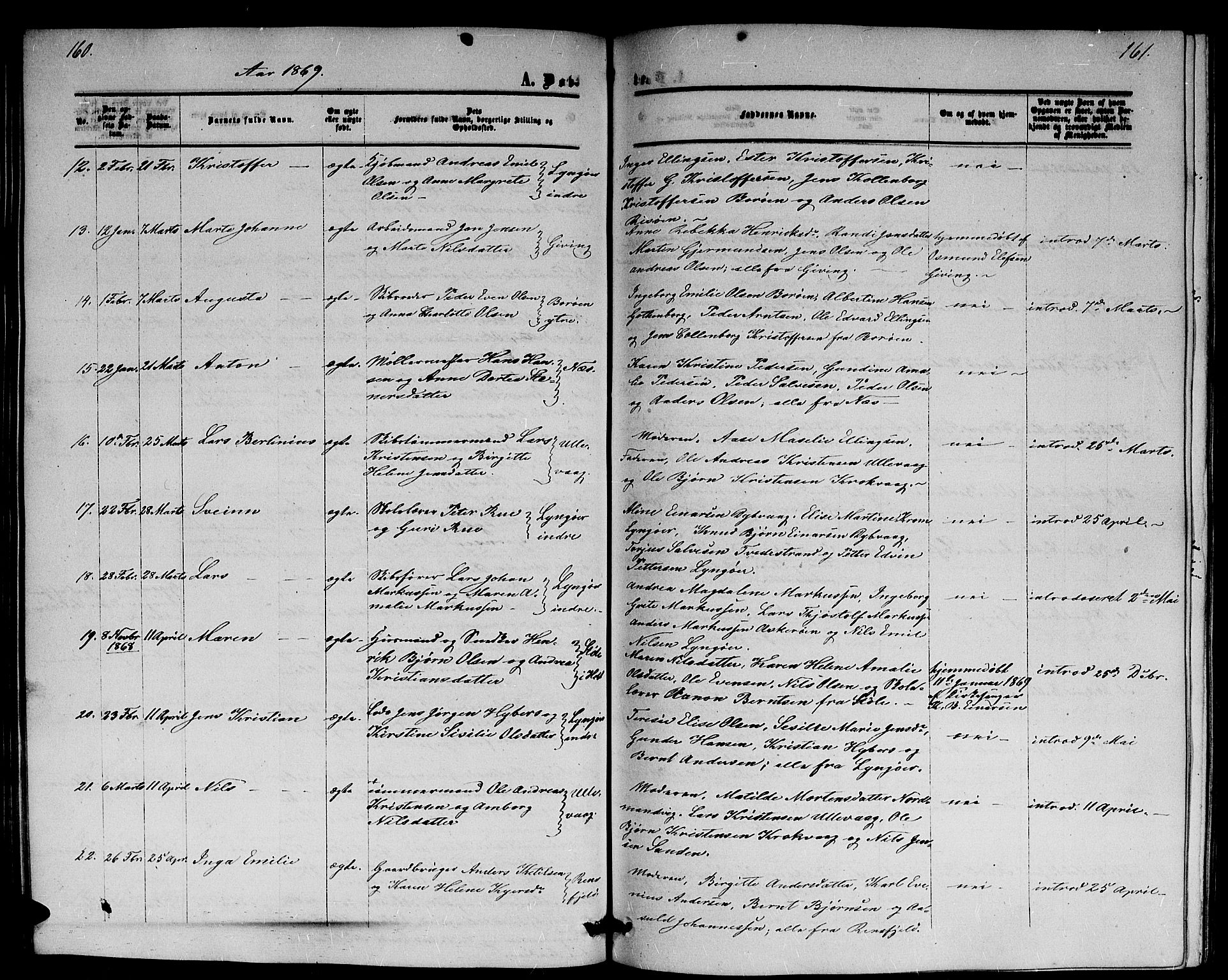 Dypvåg sokneprestkontor, AV/SAK-1111-0007/F/Fb/Fba/L0011: Parish register (copy) no. B 11, 1857-1872, p. 160-161