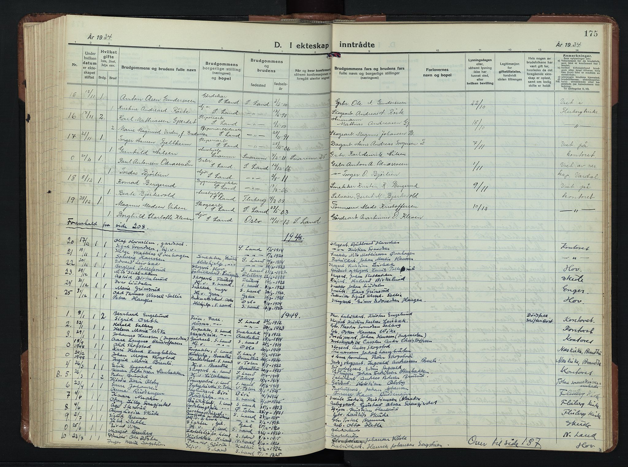 Søndre Land prestekontor, SAH/PREST-122/L/L0009: Parish register (copy) no. 9, 1933-1954, p. 175