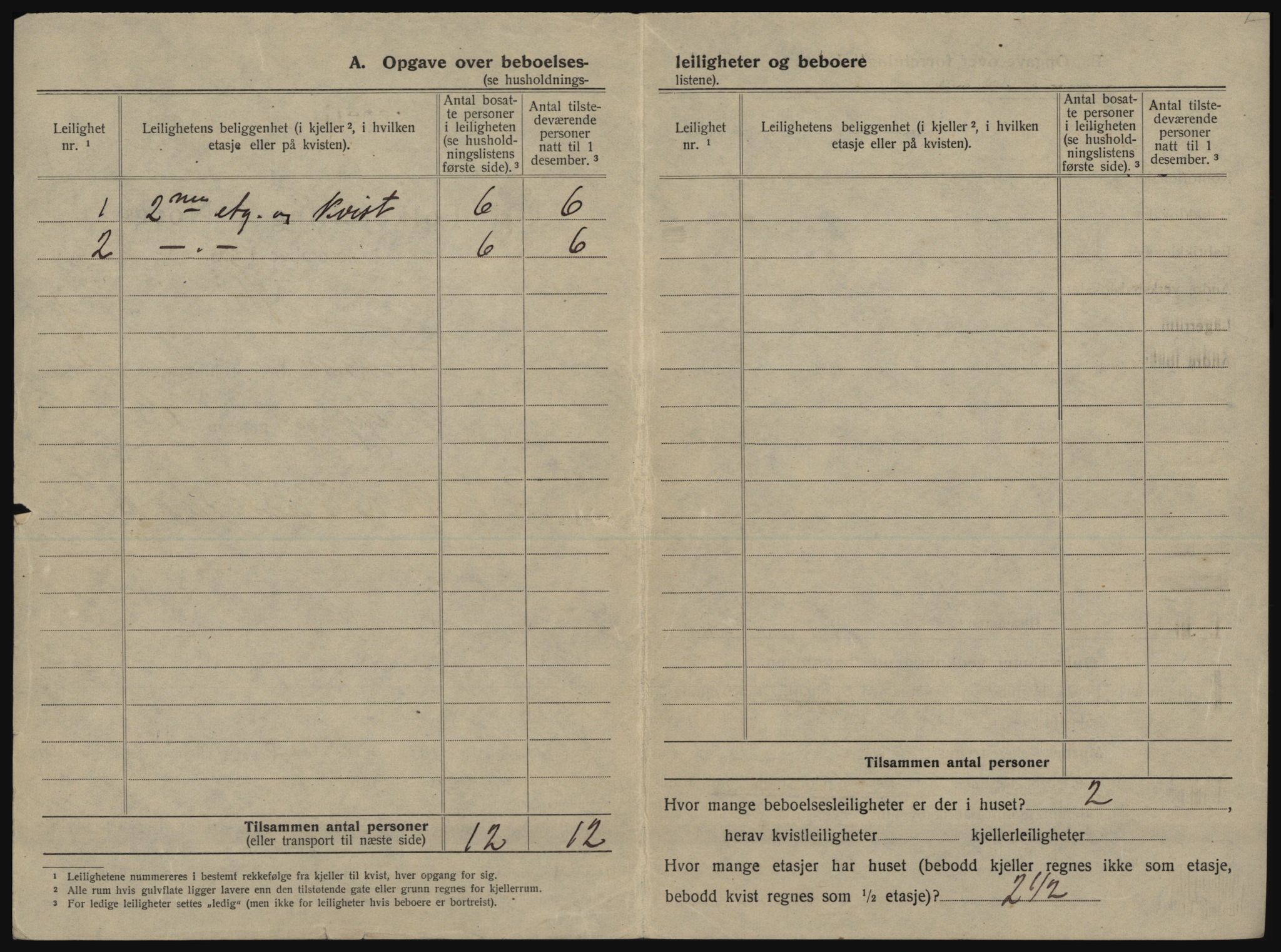 SATØ, 1920 census for Tromsø, 1920, p. 1956