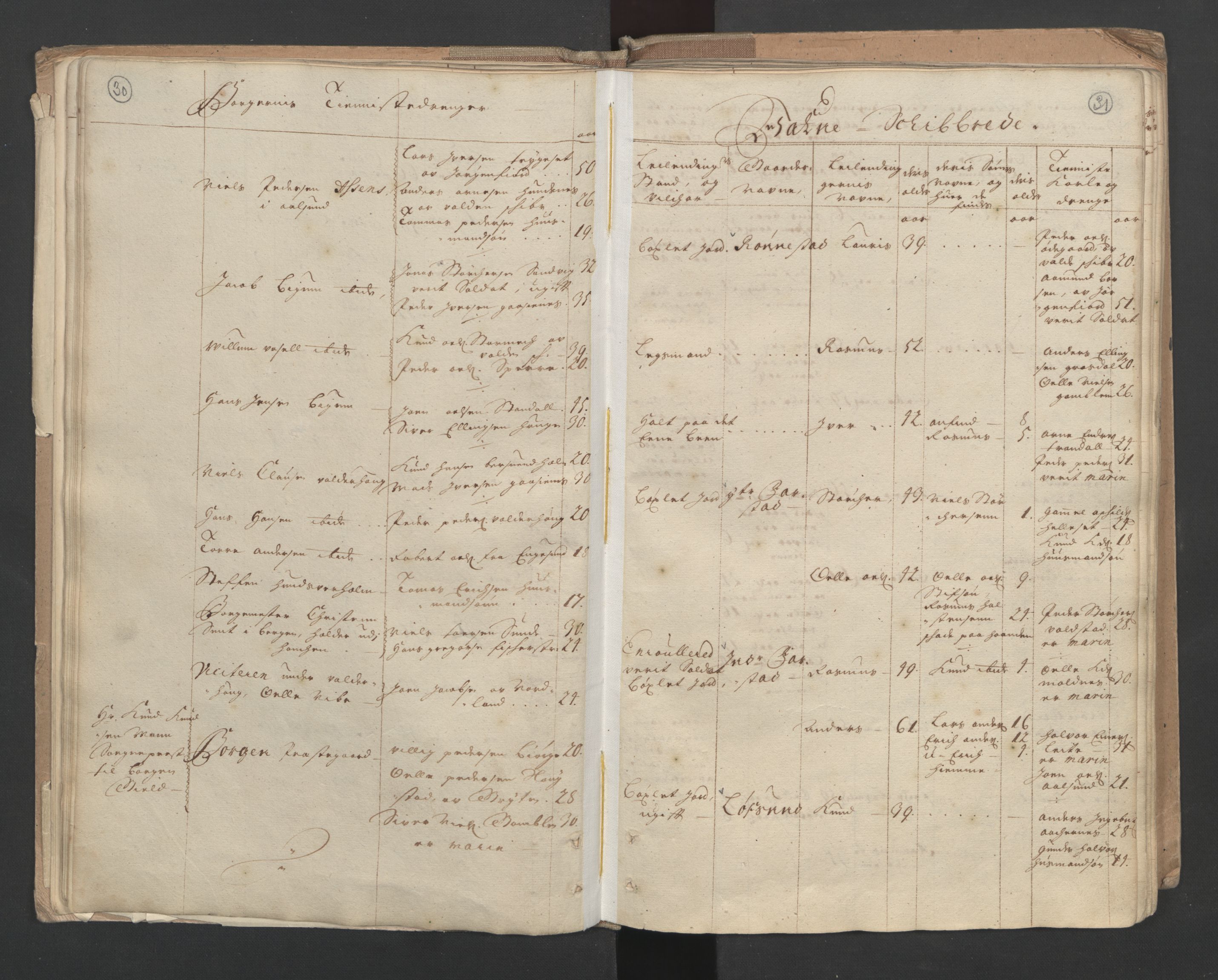 RA, Census (manntall) 1701, no. 10: Sunnmøre fogderi, 1701, p. 30-31