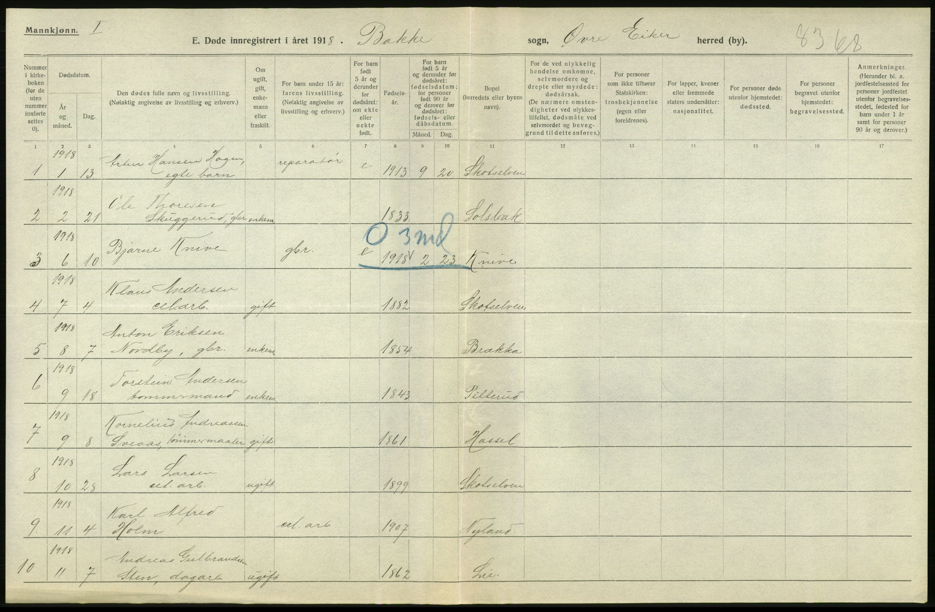 Statistisk sentralbyrå, Sosiodemografiske emner, Befolkning, RA/S-2228/D/Df/Dfb/Dfbh/L0020: Buskerud fylke: Døde. Bygder og byer., 1918, p. 106