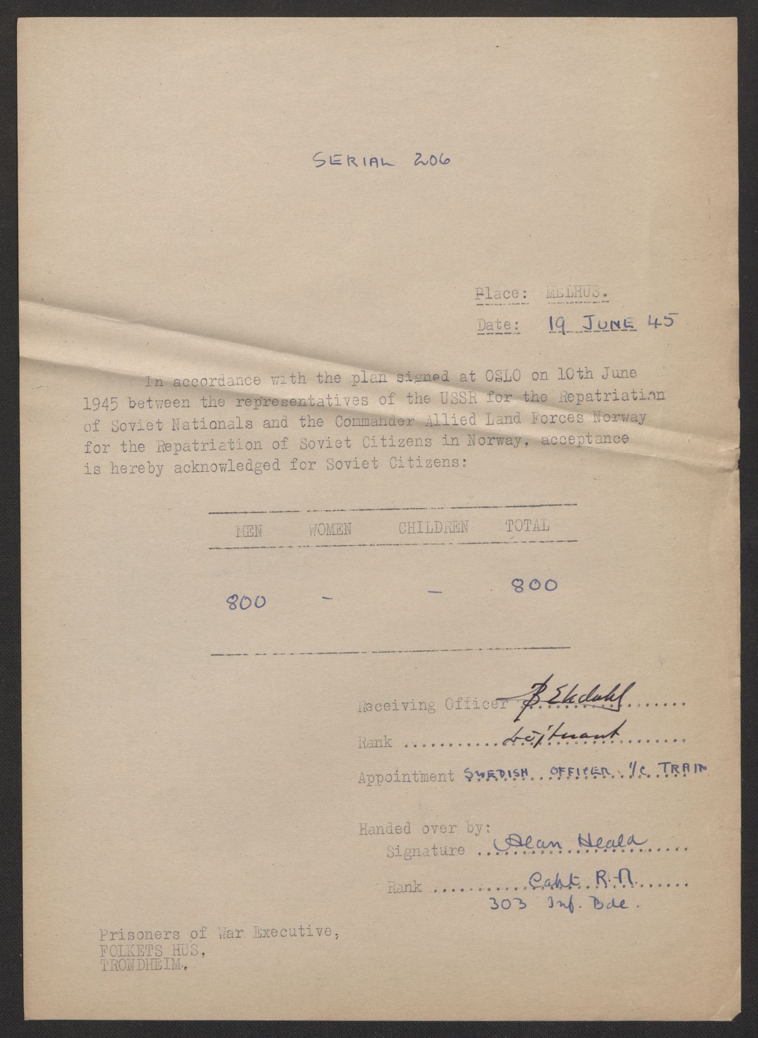 Flyktnings- og fangedirektoratet, Repatrieringskontoret, AV/RA-S-1681/D/Db/L0017: Displaced Persons (DPs) og sivile tyskere, 1945-1948, p. 86