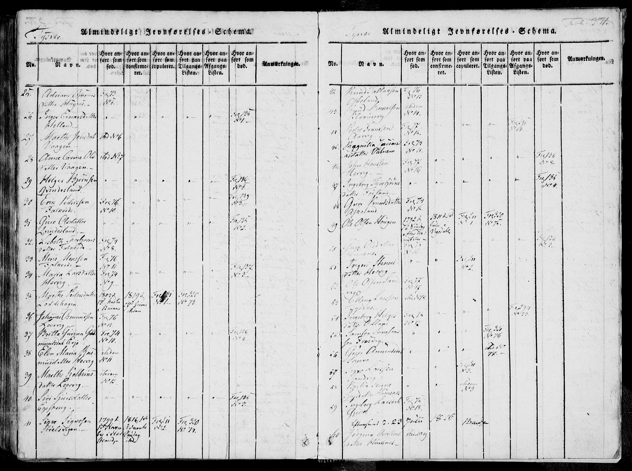 Skjold sokneprestkontor, SAST/A-101847/H/Ha/Haa/L0004: Parish register (official) no. A 4 /1, 1815-1830, p. 371