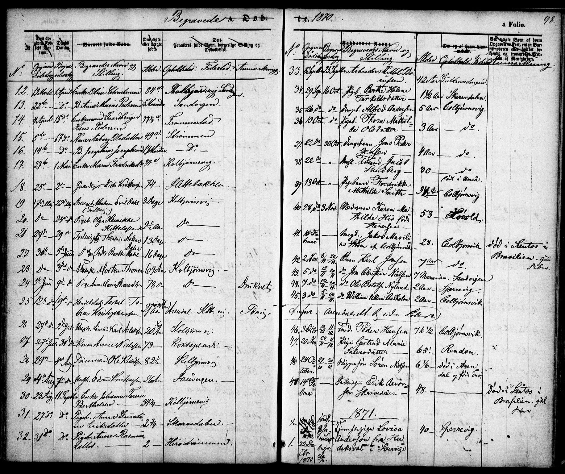 Hisøy sokneprestkontor, SAK/1111-0020/F/Fa/L0001: Parish register (official) no. A 1, 1849-1871, p. 98