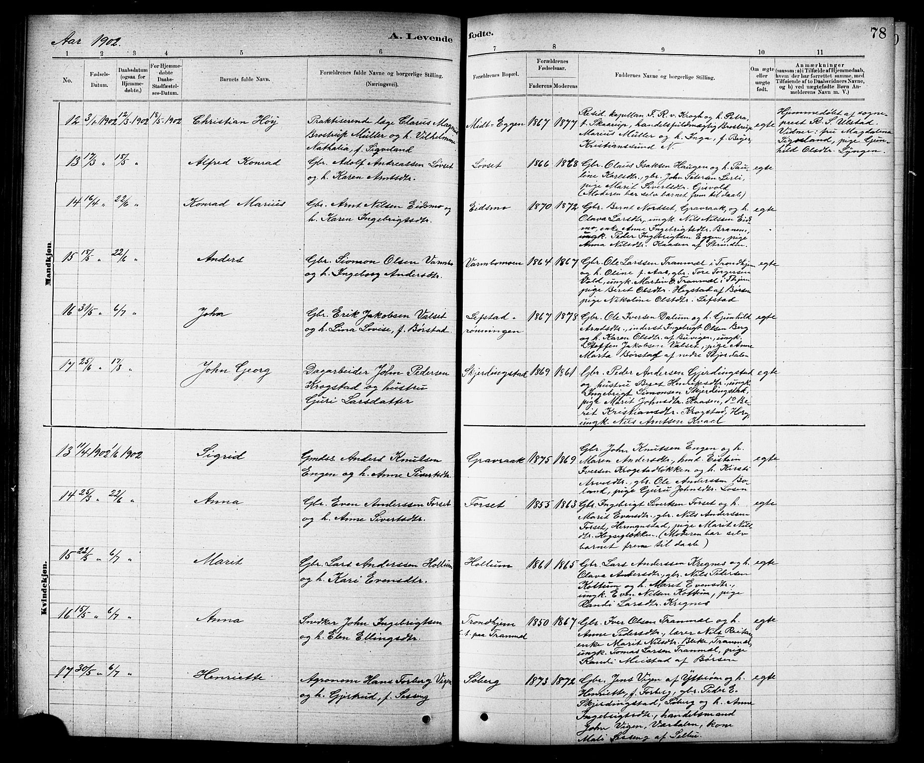 Ministerialprotokoller, klokkerbøker og fødselsregistre - Sør-Trøndelag, AV/SAT-A-1456/691/L1094: Parish register (copy) no. 691C05, 1879-1911, p. 78