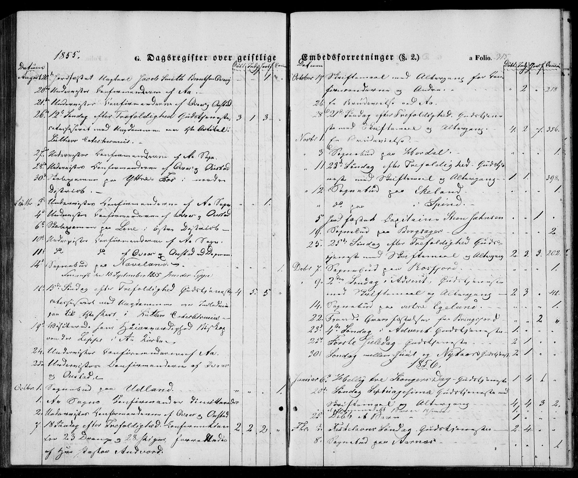 Lyngdal sokneprestkontor, SAK/1111-0029/F/Fa/Fac/L0009: Parish register (official) no. A 9, 1852-1864, p. 315