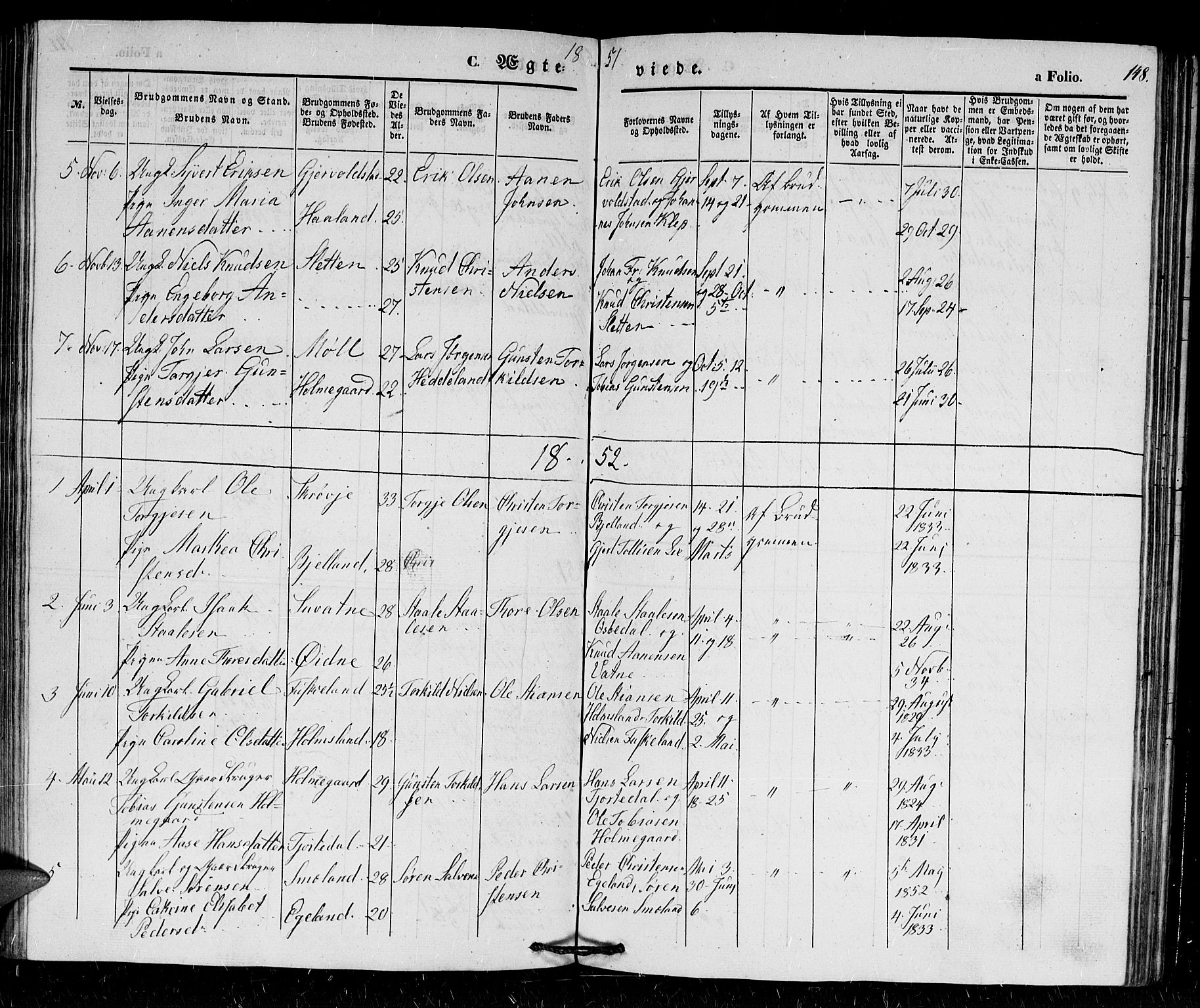 Holum sokneprestkontor, SAK/1111-0022/F/Fb/Fba/L0003: Parish register (copy) no. B 3, 1850-1866, p. 148