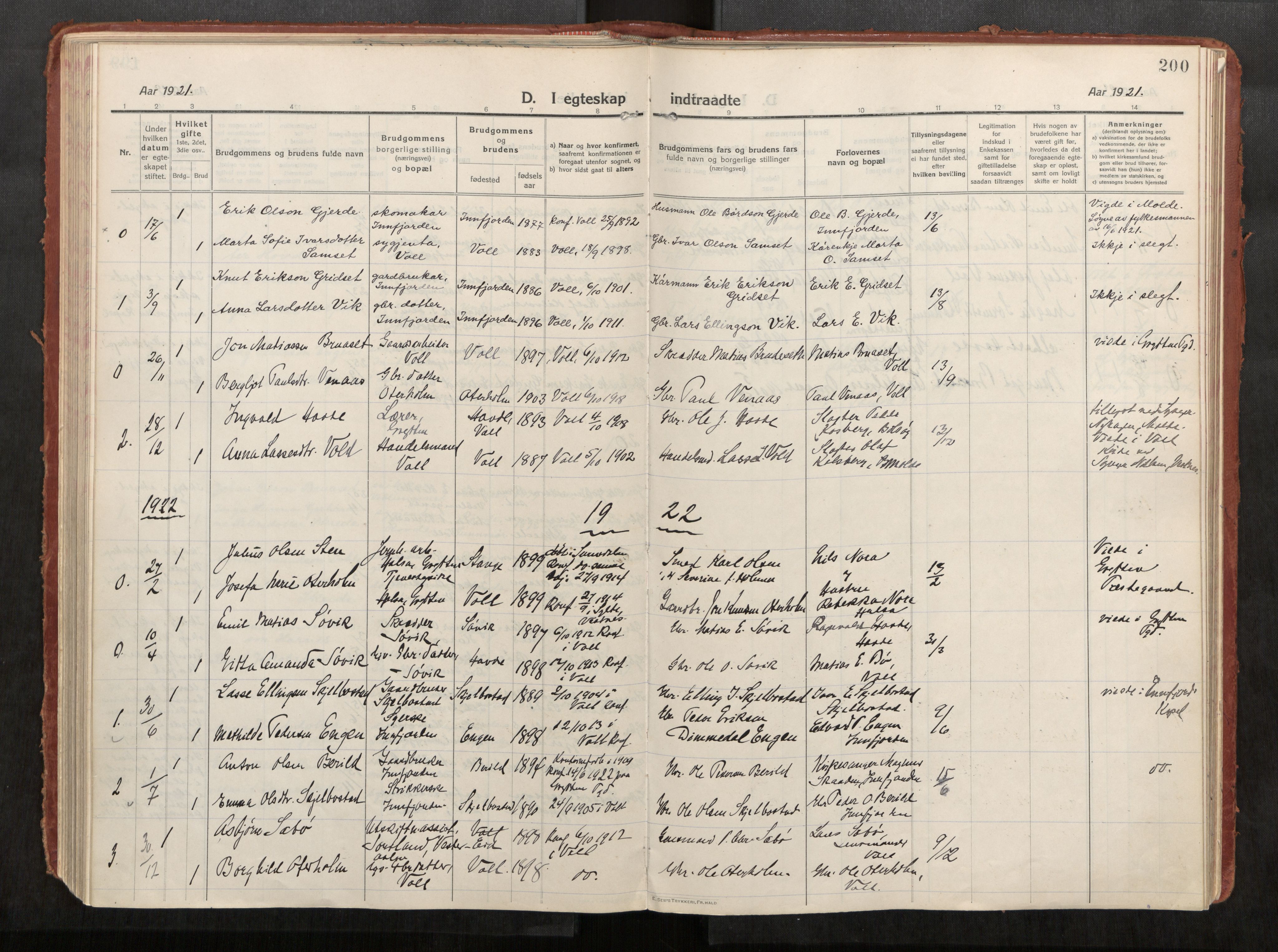 Eid sokneprestkontor, AV/SAT-A-1254: Parish register (official) no. 543A04, 1916-1956, p. 200