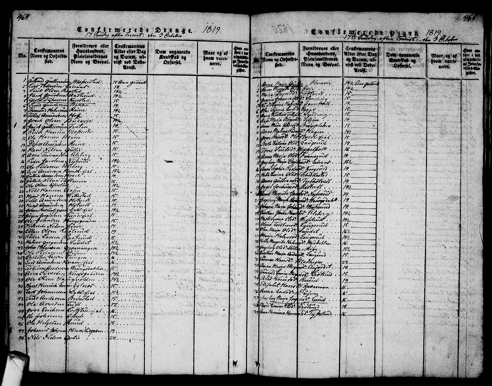 Sandsvær kirkebøker, AV/SAKO-A-244/G/Ga/L0003: Parish register (copy) no. I 3, 1817-1839, p. 464-465