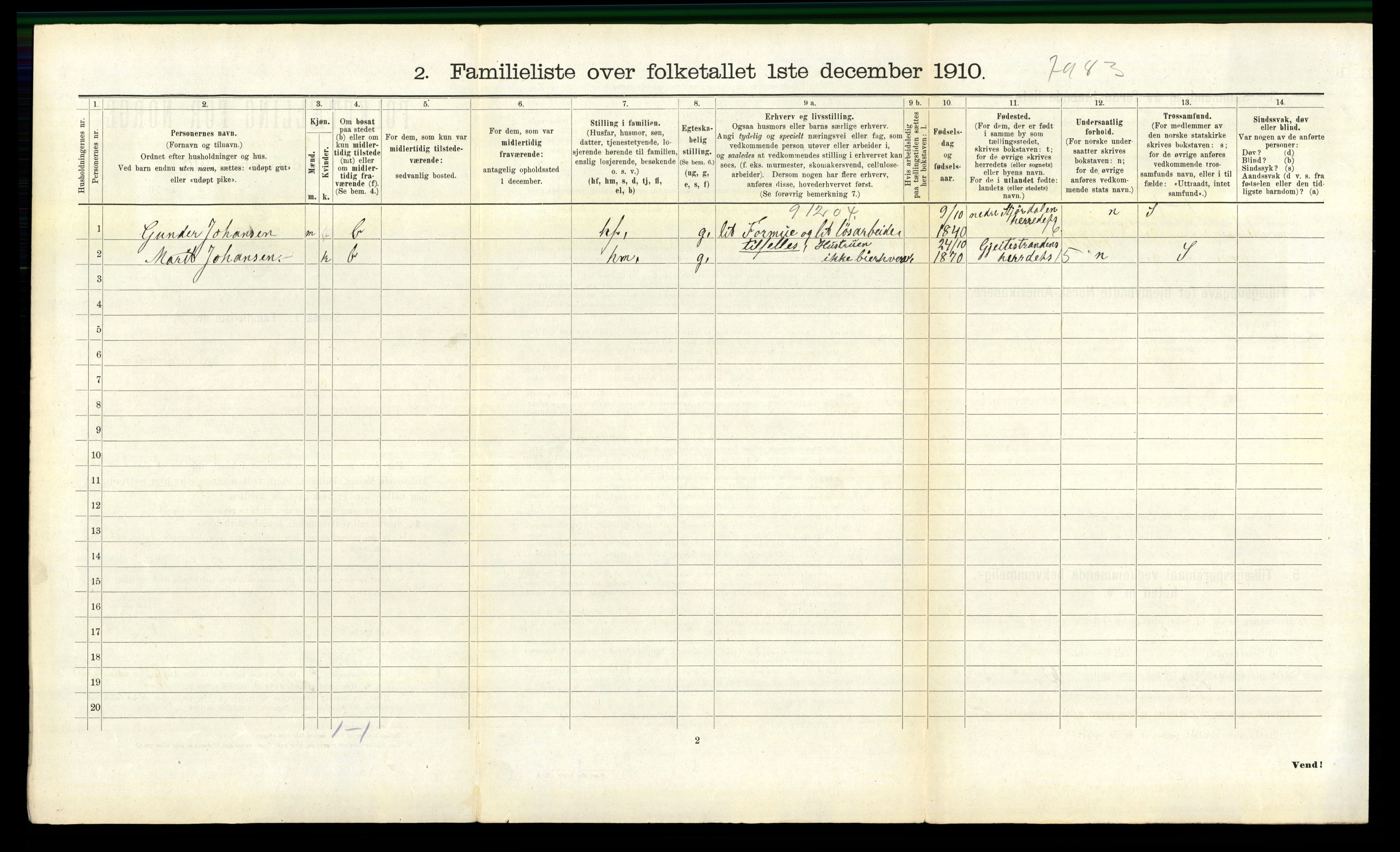 RA, 1910 census for Trondheim, 1910, p. 10332