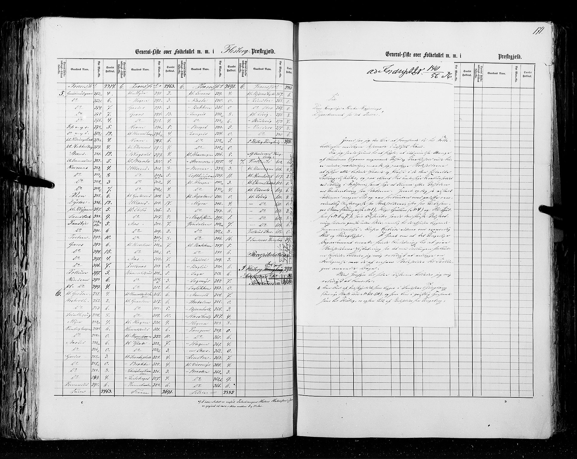 RA, Census 1855, vol. 2: Kristians amt, Buskerud amt og Jarlsberg og Larvik amt, 1855, p. 171