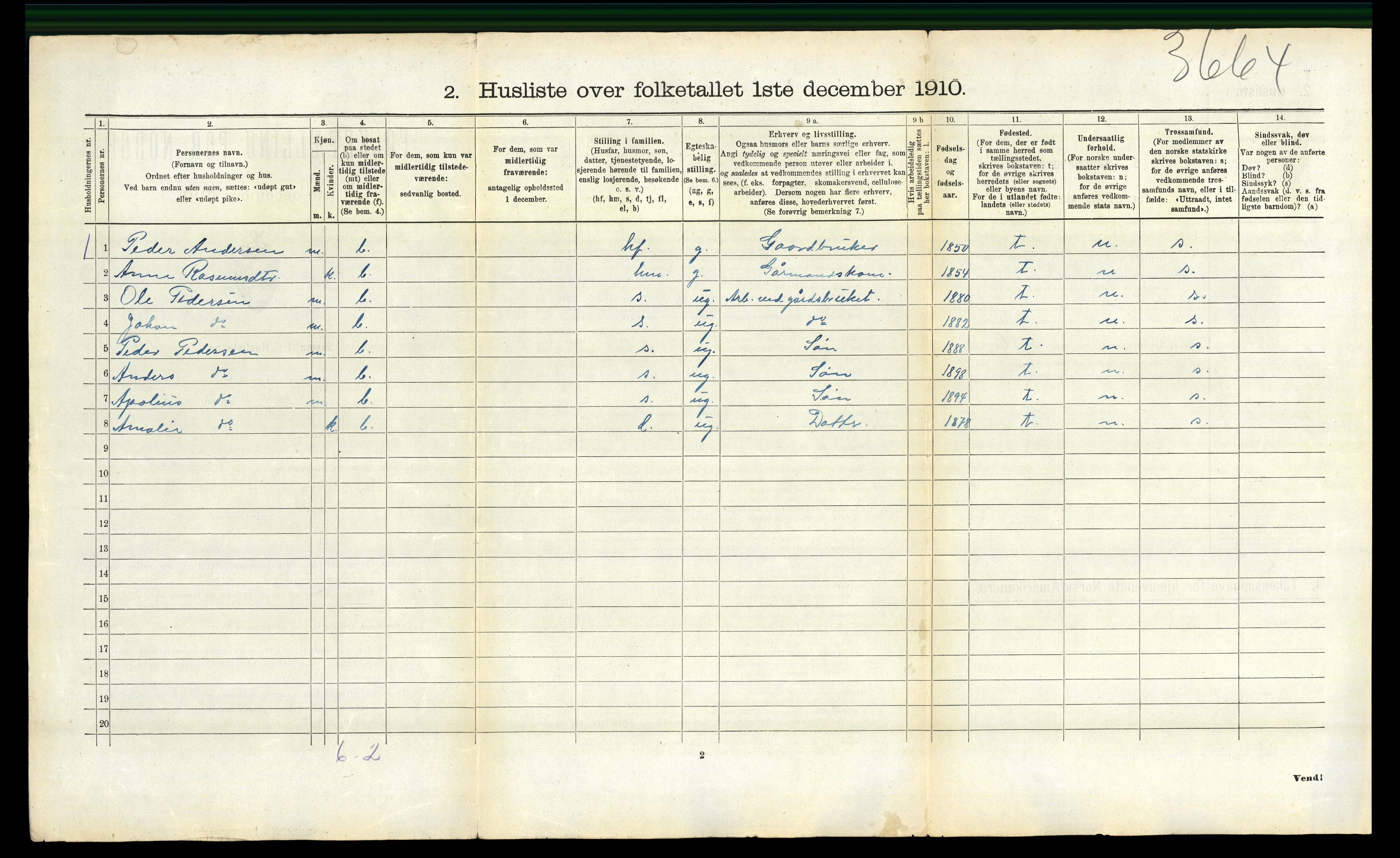 RA, 1910 census for Evenes, 1910, p. 1092