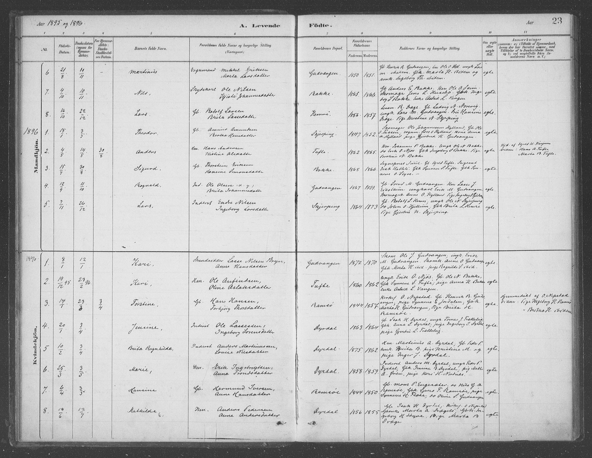 Aurland sokneprestembete, SAB/A-99937/H/Ha/Had/L0001: Parish register (official) no. D  1, 1880-1903, p. 23