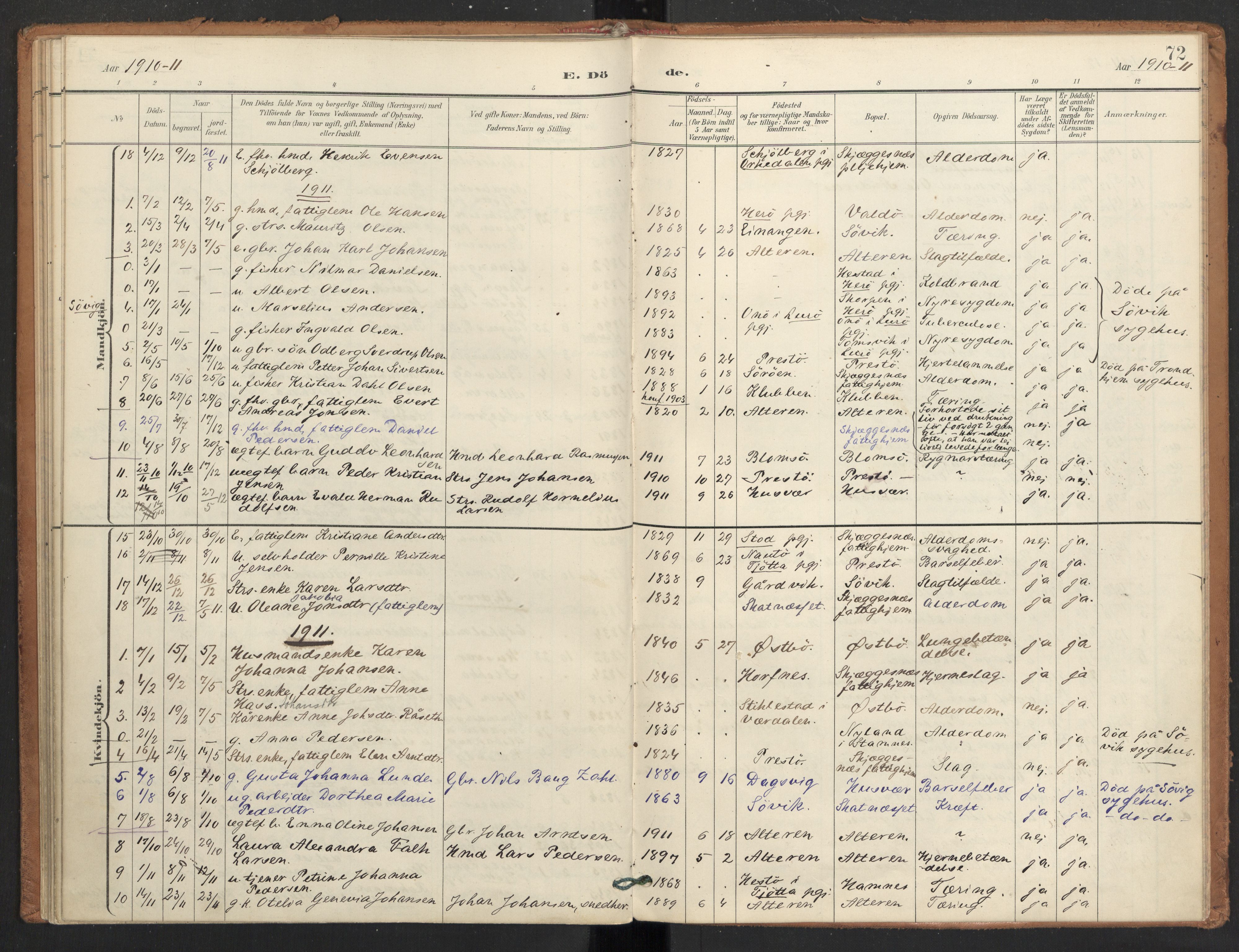 Ministerialprotokoller, klokkerbøker og fødselsregistre - Nordland, SAT/A-1459/830/L0454: Parish register (official) no. 830A18, 1897-1913, p. 72