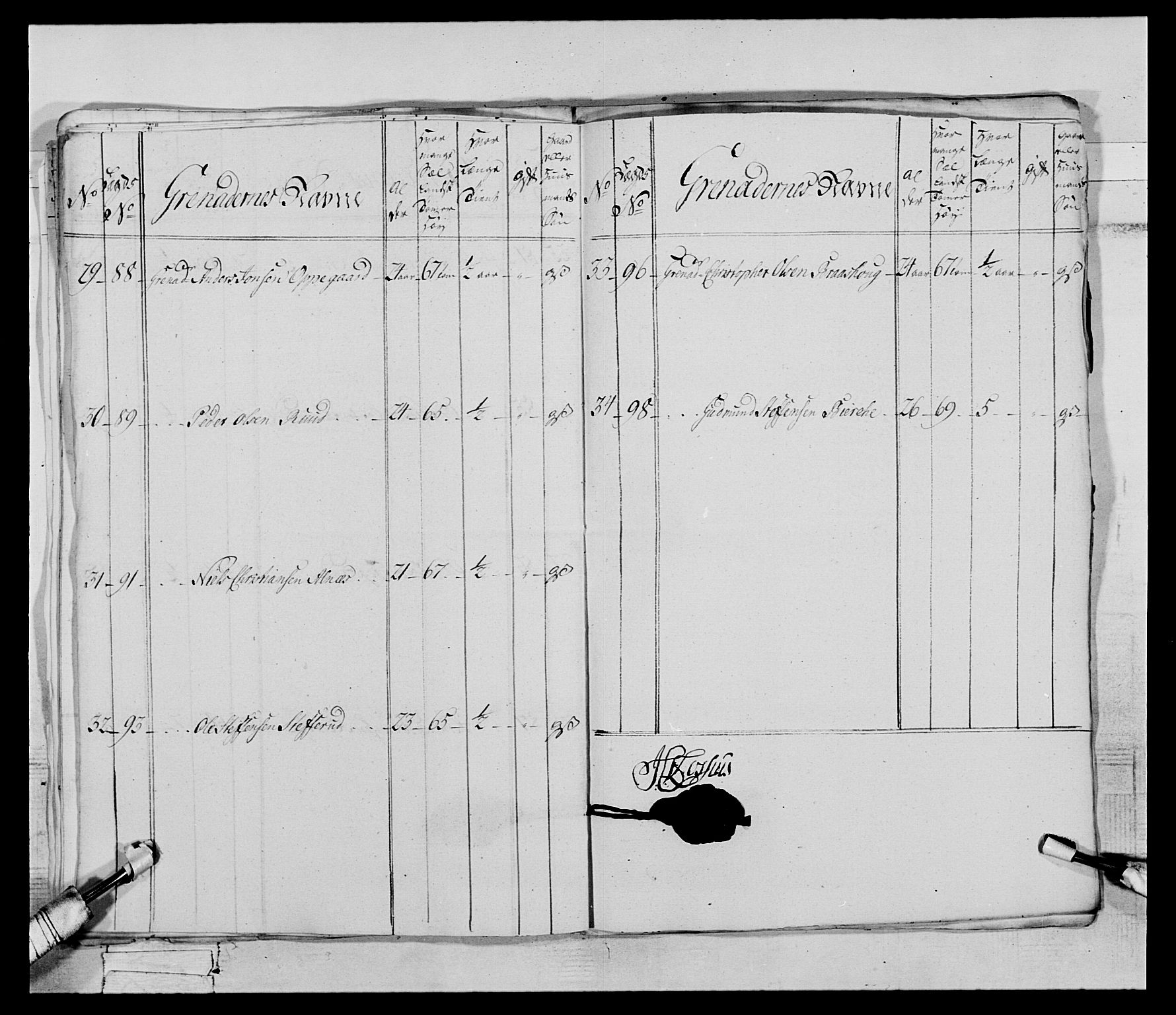 Generalitets- og kommissariatskollegiet, Det kongelige norske kommissariatskollegium, AV/RA-EA-5420/E/Eh/L0062: 2. Opplandske nasjonale infanteriregiment, 1769-1773, p. 31