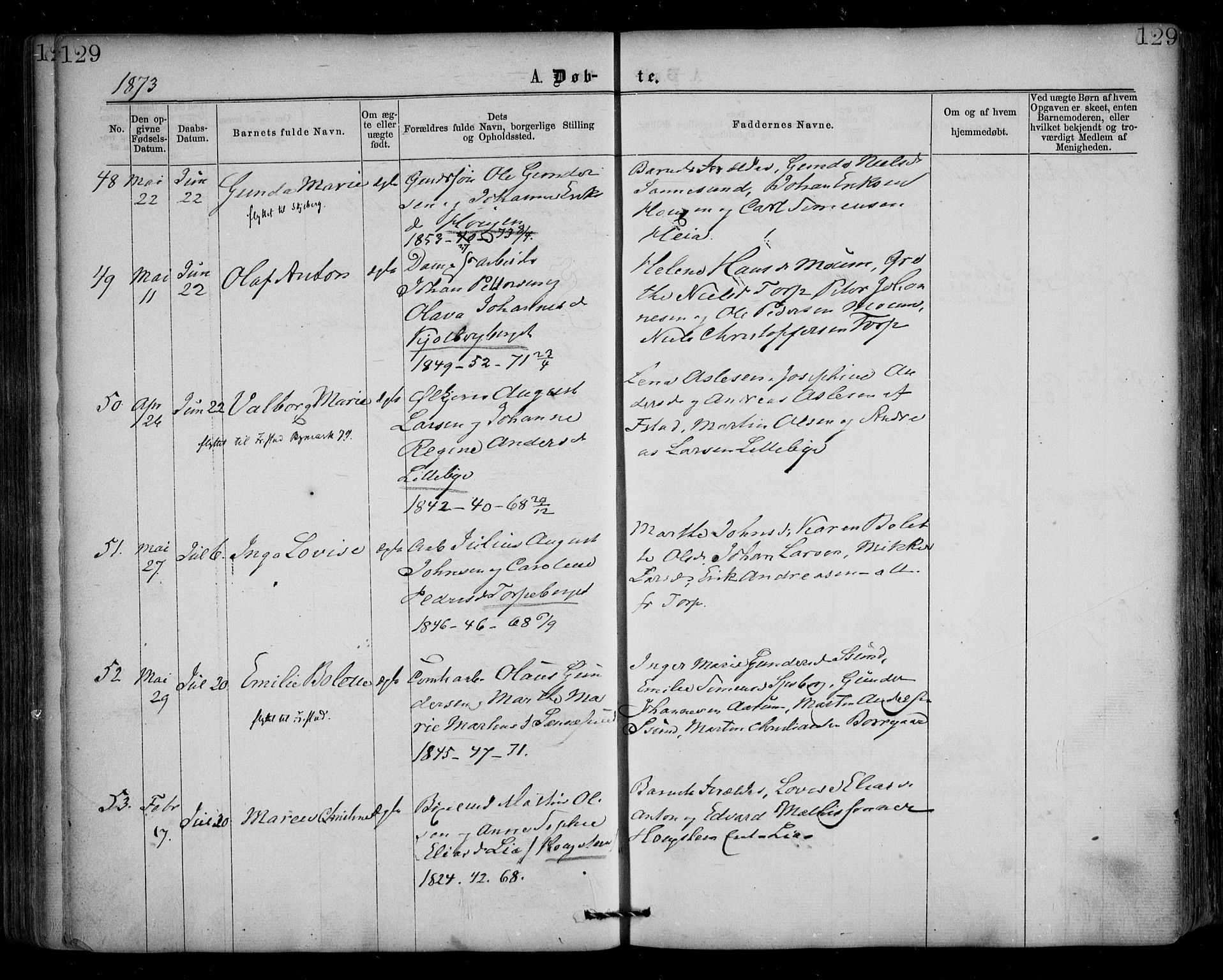 Borge prestekontor Kirkebøker, AV/SAO-A-10903/F/Fa/L0006: Parish register (official) no. I 6, 1861-1874, p. 129