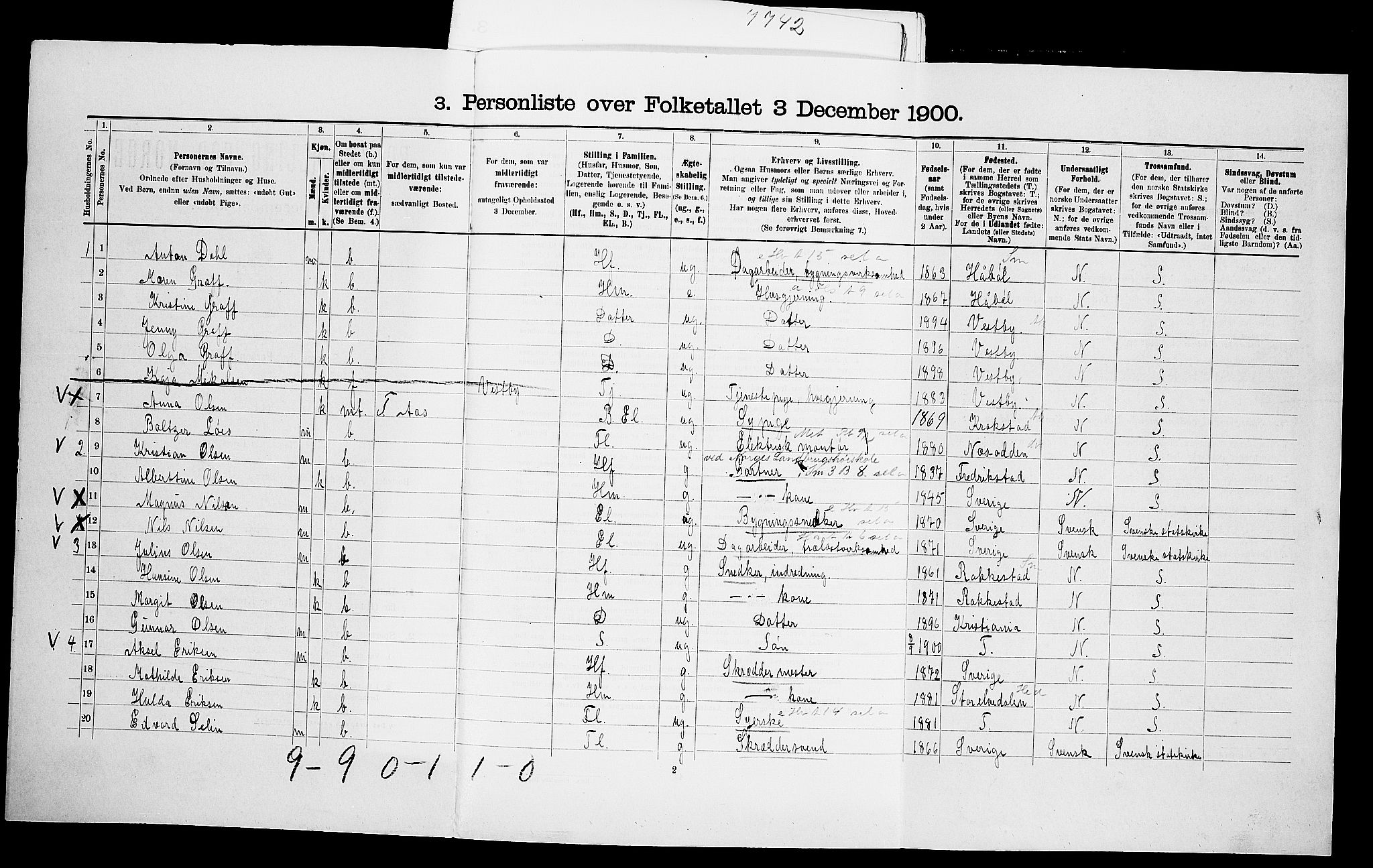 SAO, 1900 census for Ås, 1900