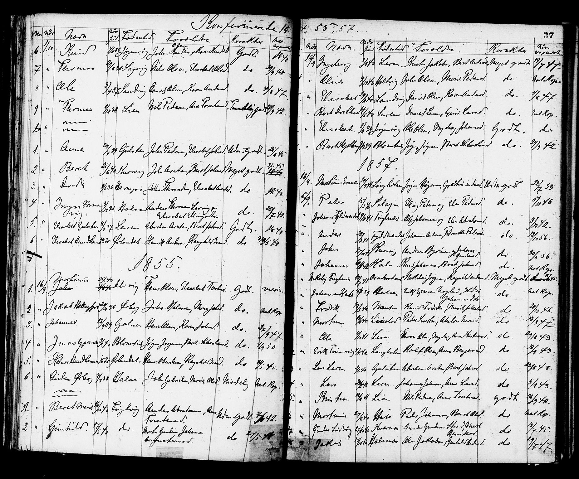 Ministerialprotokoller, klokkerbøker og fødselsregistre - Møre og Romsdal, SAT/A-1454/577/L0894: Parish register (official) no. 577A01, 1850-1874, p. 37