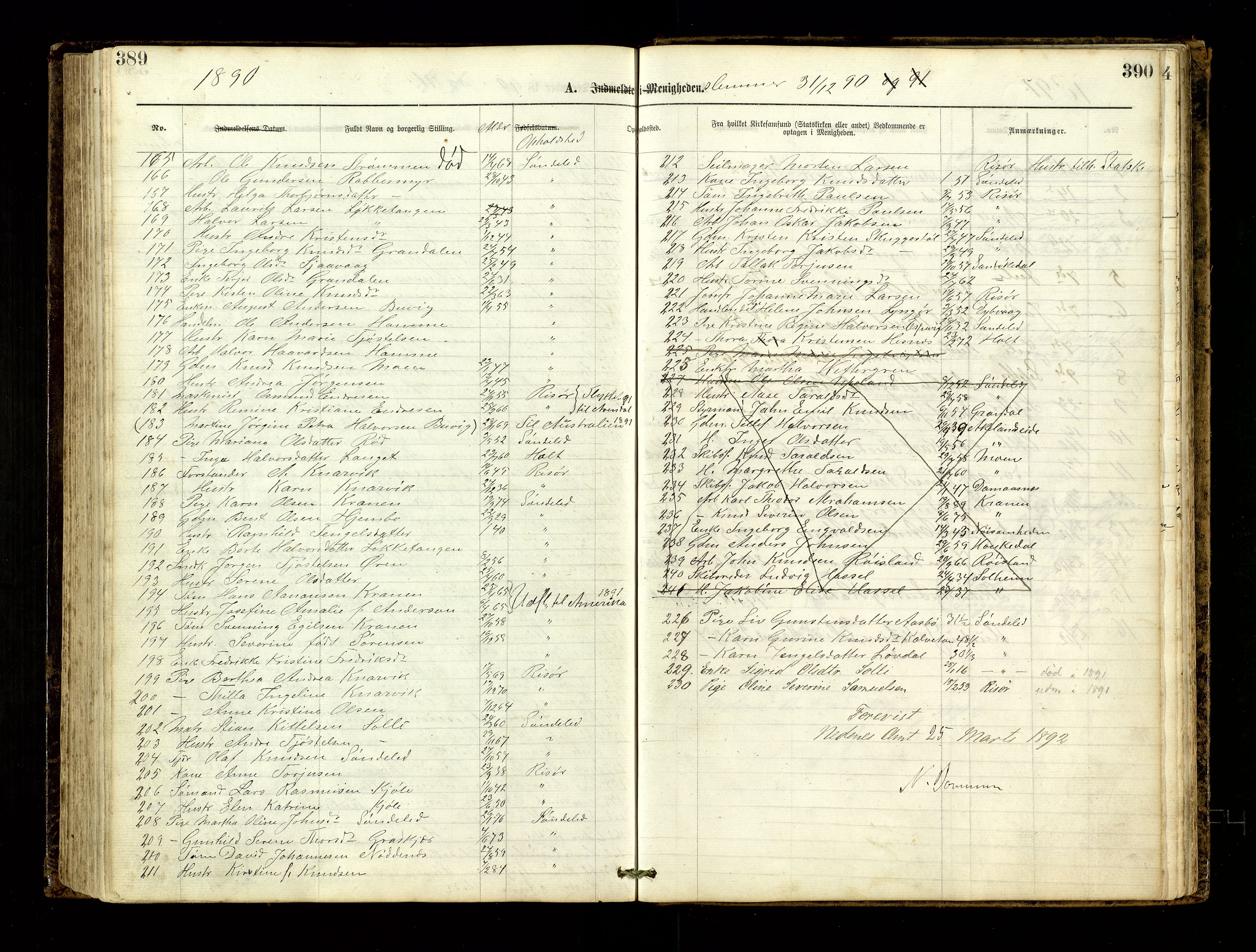 Den evangelisk-lutherske frimenighet, Risør, AV/SAK-1292-0007/F/Fa/L0001: Dissenter register no. F 17, 1877-1892, p. 389-390