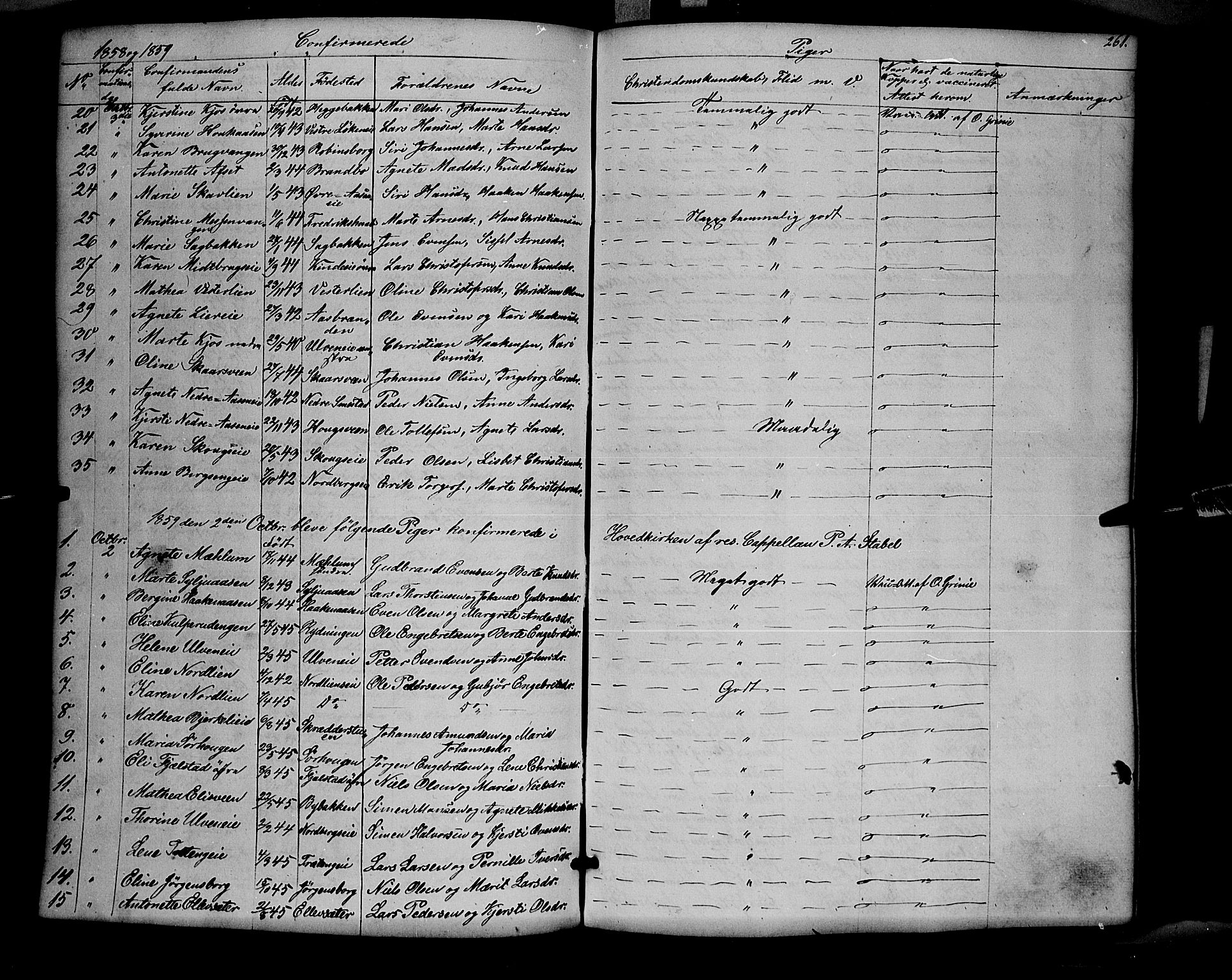 Ringsaker prestekontor, SAH/PREST-014/K/Ka/L0009: Parish register (official) no. 9, 1850-1860, p. 261