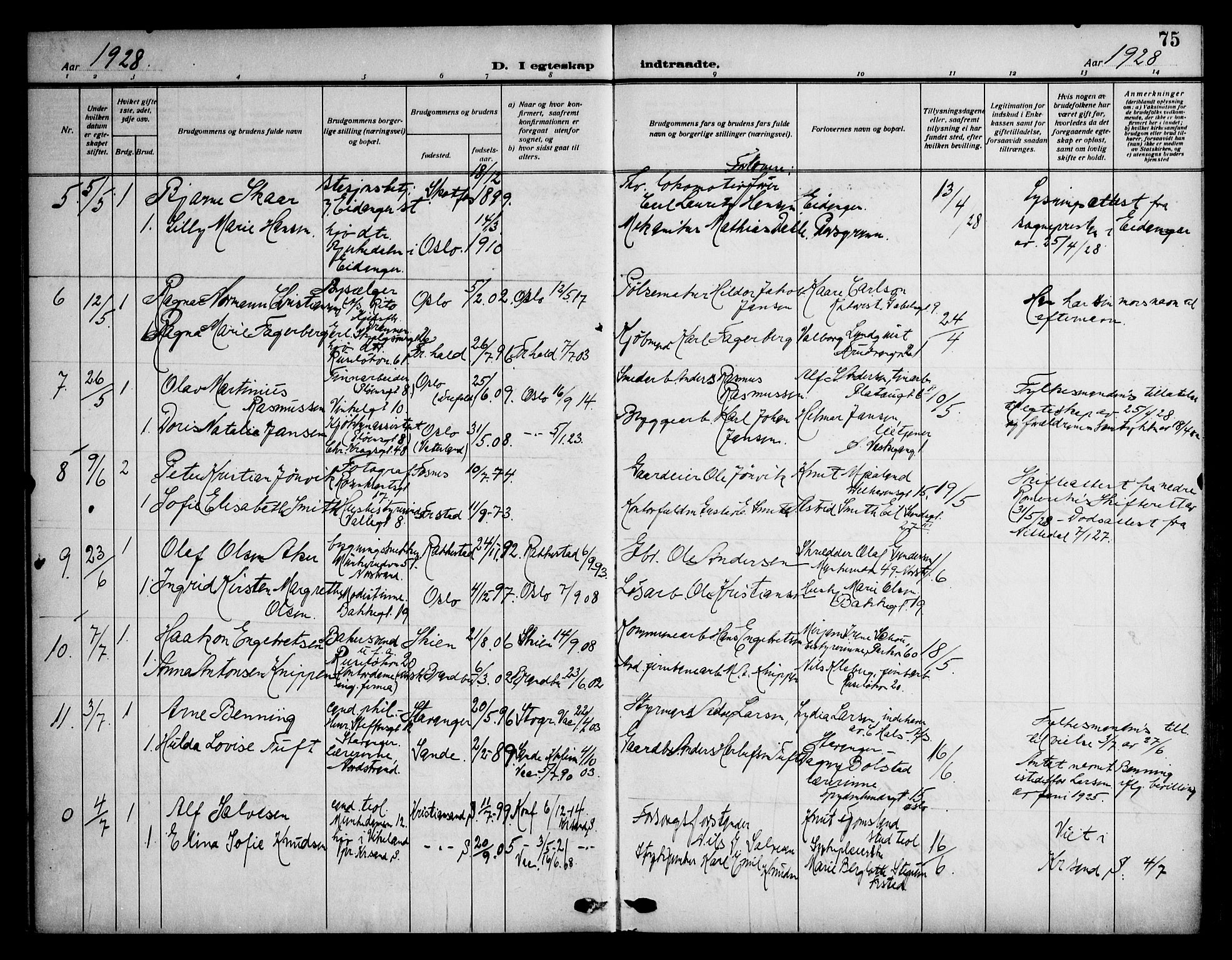 Piperviken prestekontor Kirkebøker, SAO/A-10874/F/L0002: Parish register (official) no. 2, 1911-1952, p. 75