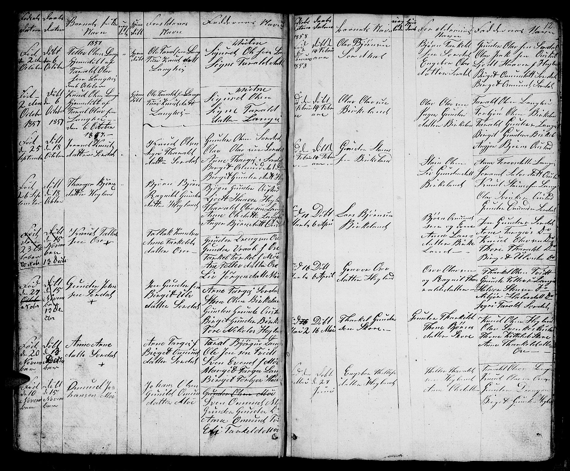 Bygland sokneprestkontor, SAK/1111-0006/F/Fb/Fba/L0001: Parish register (copy) no. B 1, 1848-1886, p. 12