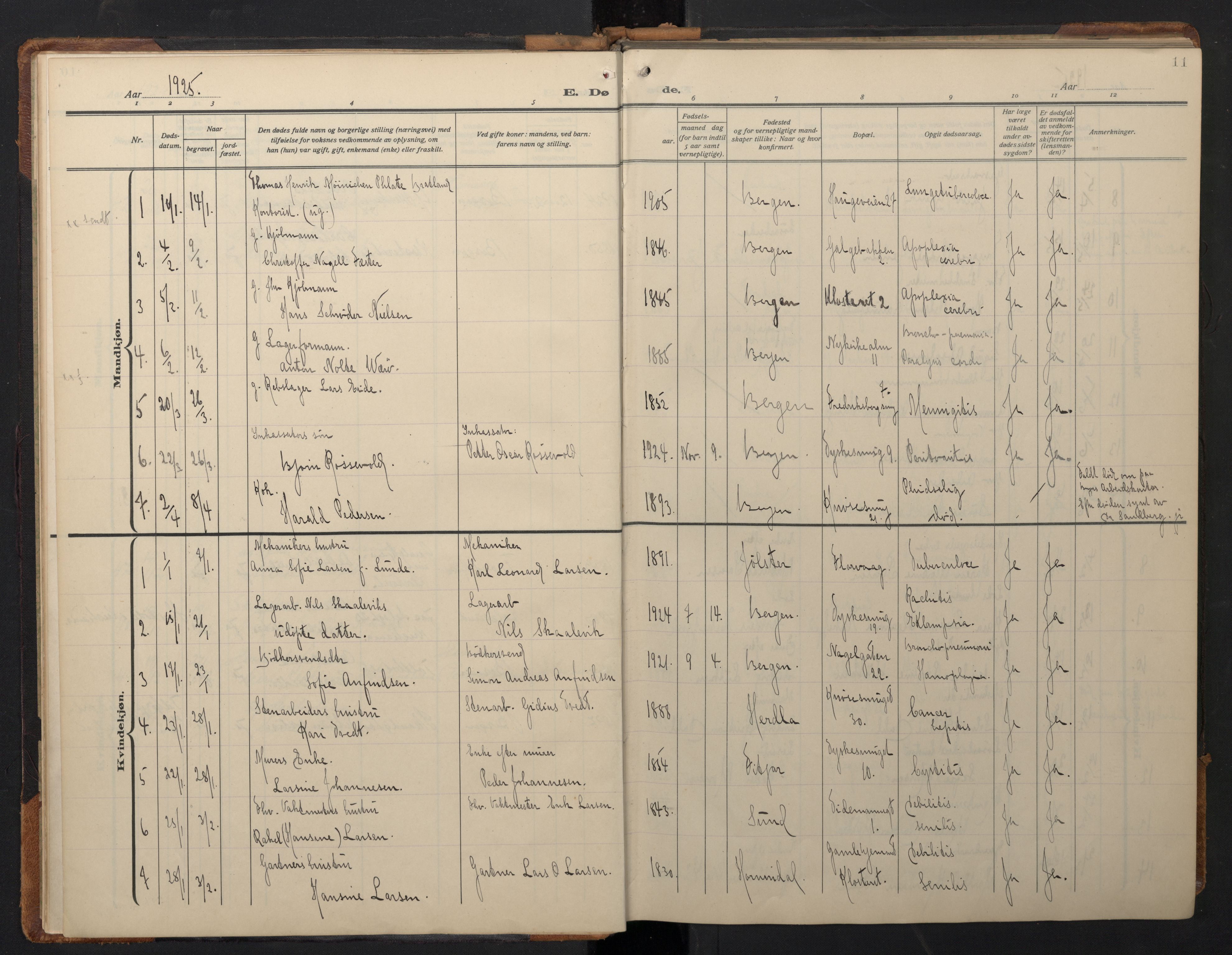 Nykirken Sokneprestembete, SAB/A-77101/H/Hab: Parish register (copy) no. E 3, 1924-1947, p. 10b-11a
