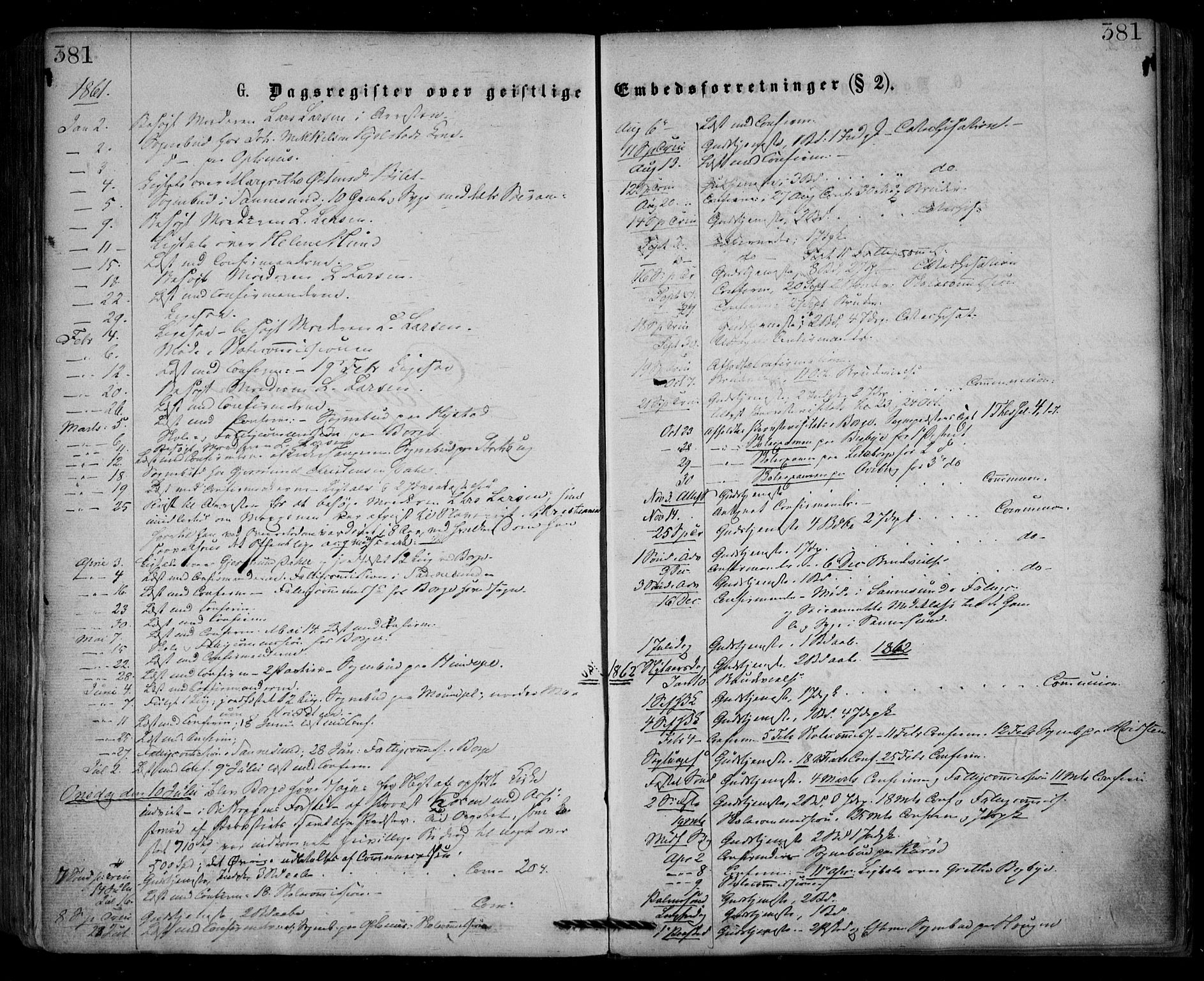 Borge prestekontor Kirkebøker, SAO/A-10903/F/Fa/L0006: Parish register (official) no. I 6, 1861-1874, p. 381