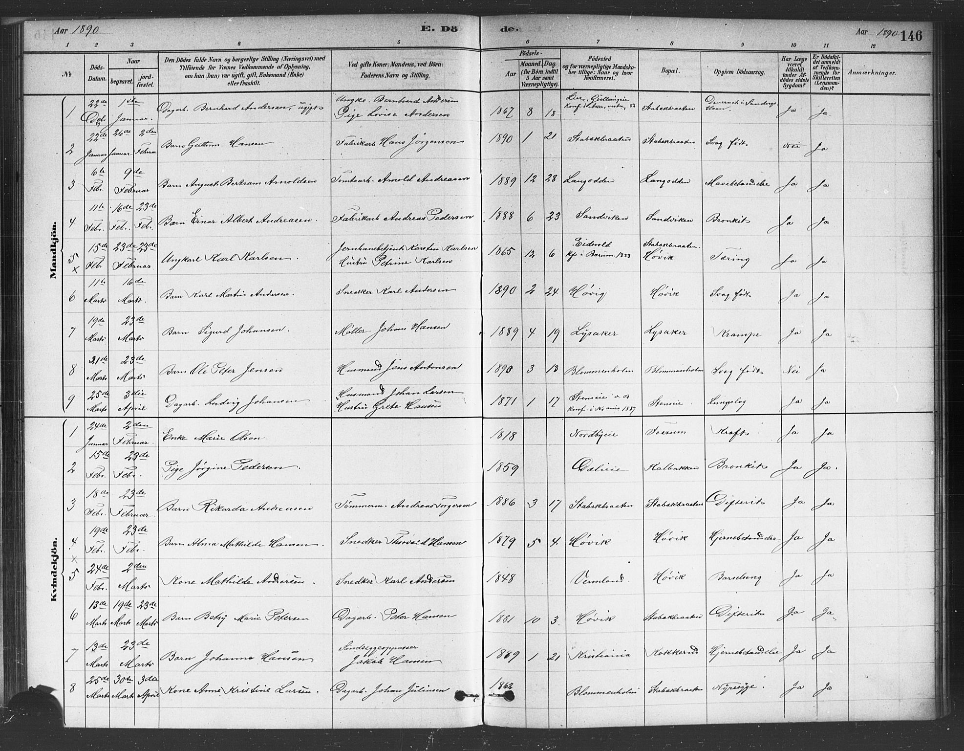 Asker prestekontor Kirkebøker, AV/SAO-A-10256a/F/Fc/L0001: Parish register (official) no. III 1, 1879-1892, p. 146