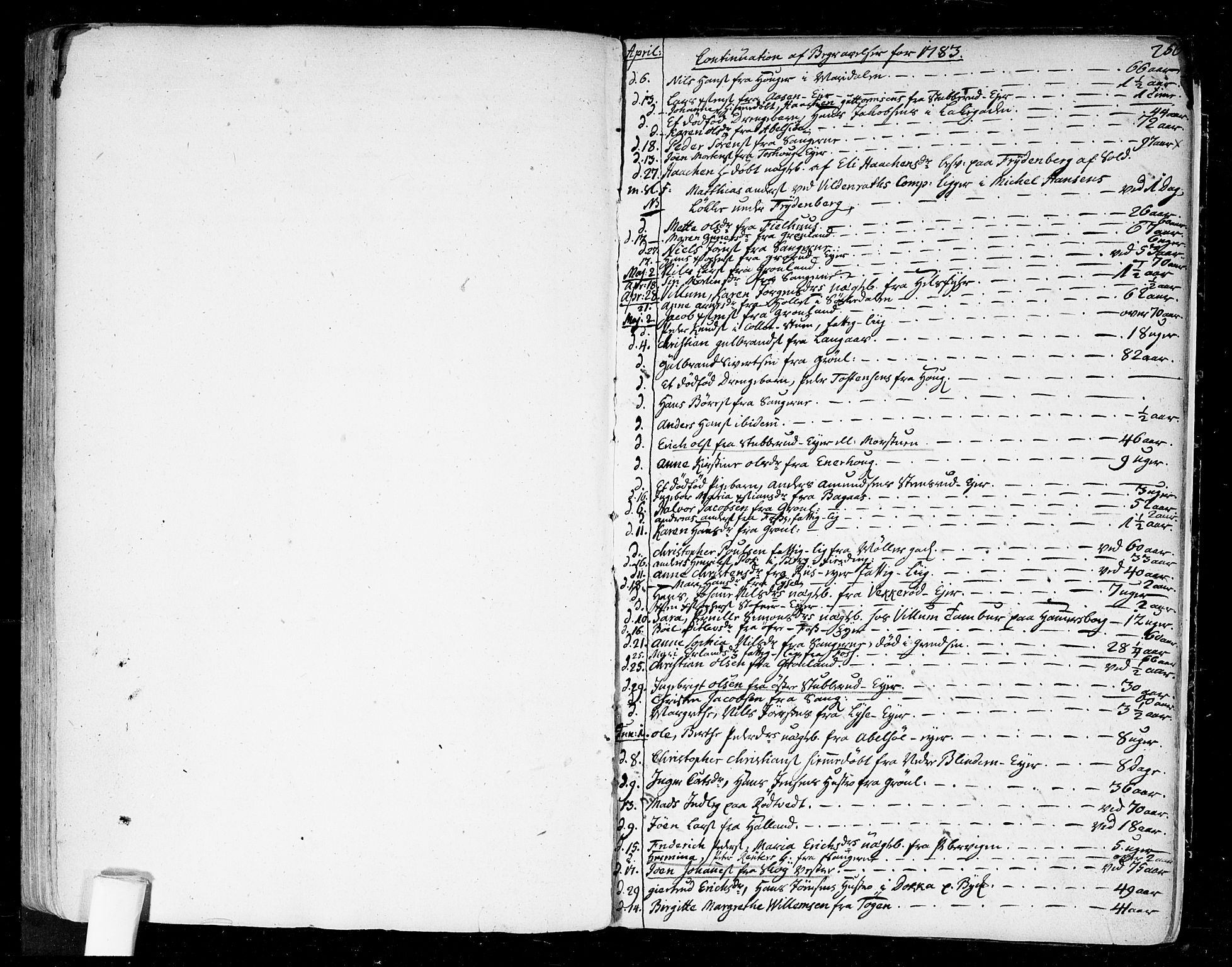 Aker prestekontor kirkebøker, AV/SAO-A-10861/F/L0009: Parish register (official) no. 9, 1765-1785, p. 256