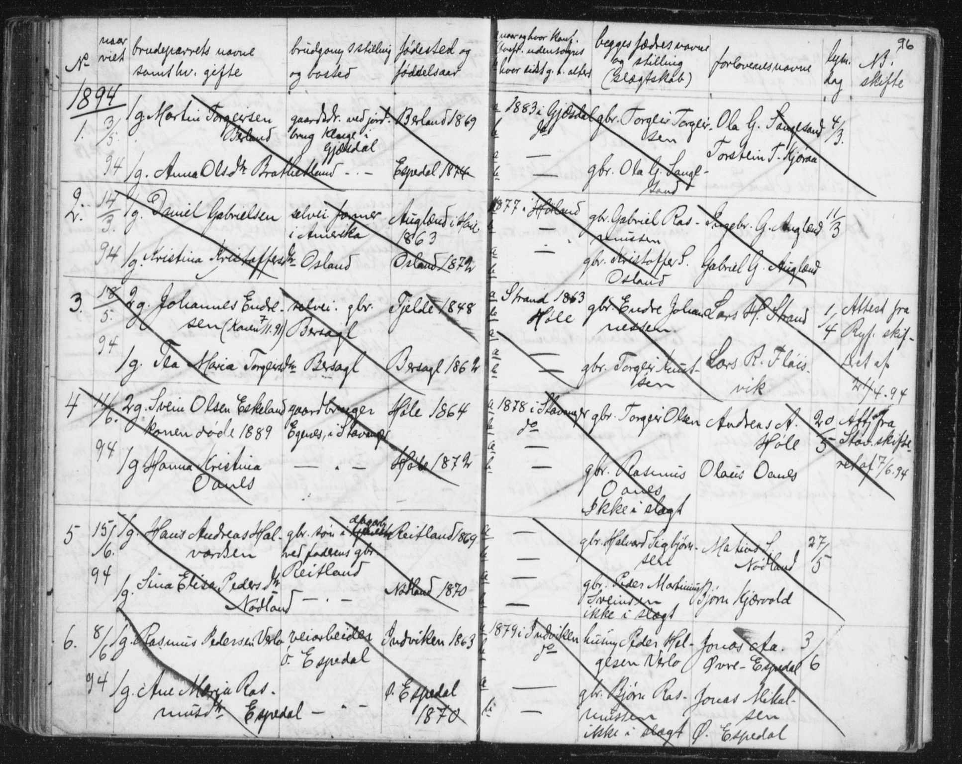 Høgsfjord sokneprestkontor, SAST/A-101624/I/Ie/L0001: Banns register no. 705.BA.1, 1871-1899, p. 96