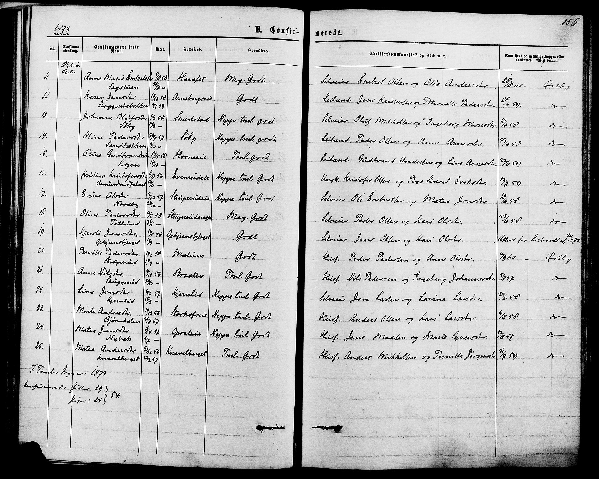 Romedal prestekontor, AV/SAH-PREST-004/K/L0006: Parish register (official) no. 6, 1866-1886, p. 156