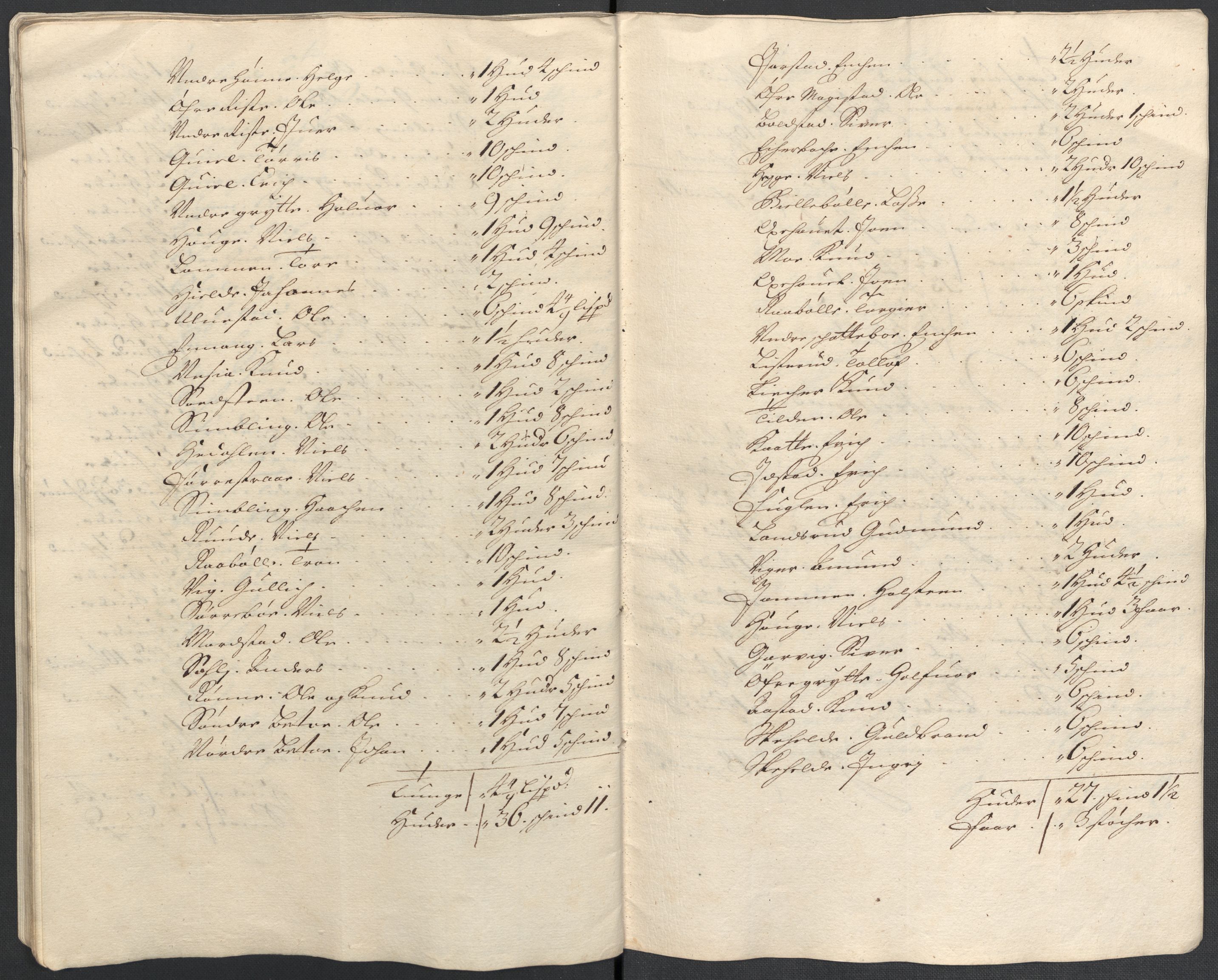 Rentekammeret inntil 1814, Reviderte regnskaper, Fogderegnskap, RA/EA-4092/R18/L1301: Fogderegnskap Hadeland, Toten og Valdres, 1703, p. 201