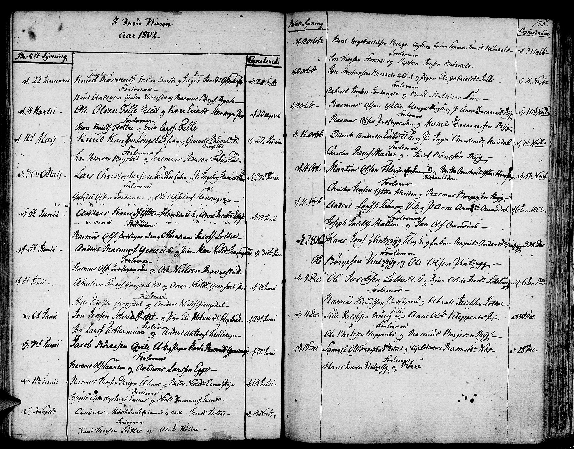 Gloppen sokneprestembete, AV/SAB-A-80101/H/Haa/Haaa/L0005: Parish register (official) no. A 5, 1785-1815, p. 135