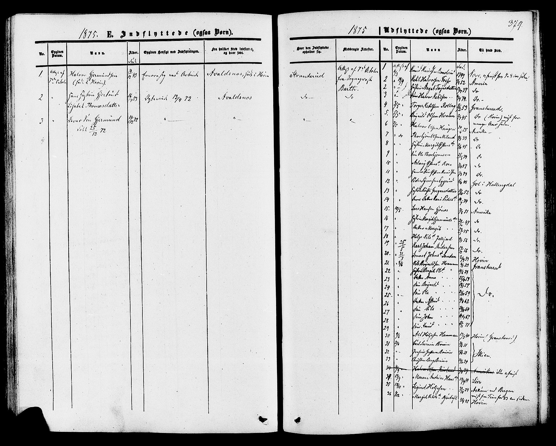 Tinn kirkebøker, SAKO/A-308/F/Fa/L0006: Parish register (official) no. I 6, 1857-1878, p. 379